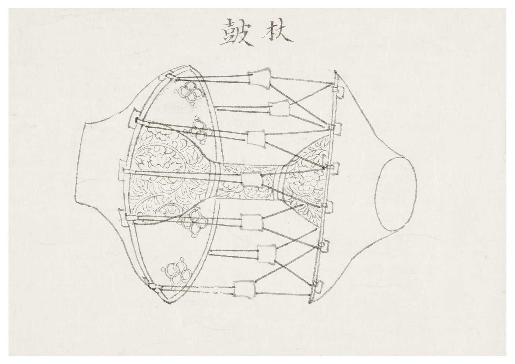 장고(杖鼓)