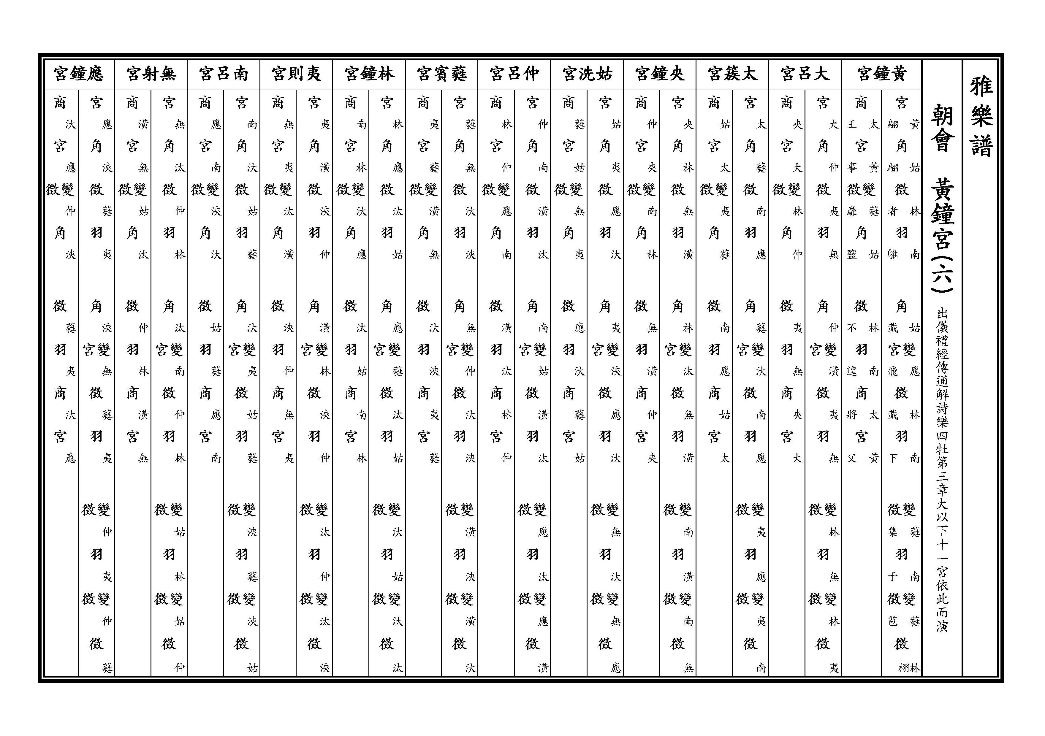 黃鐘宮六 