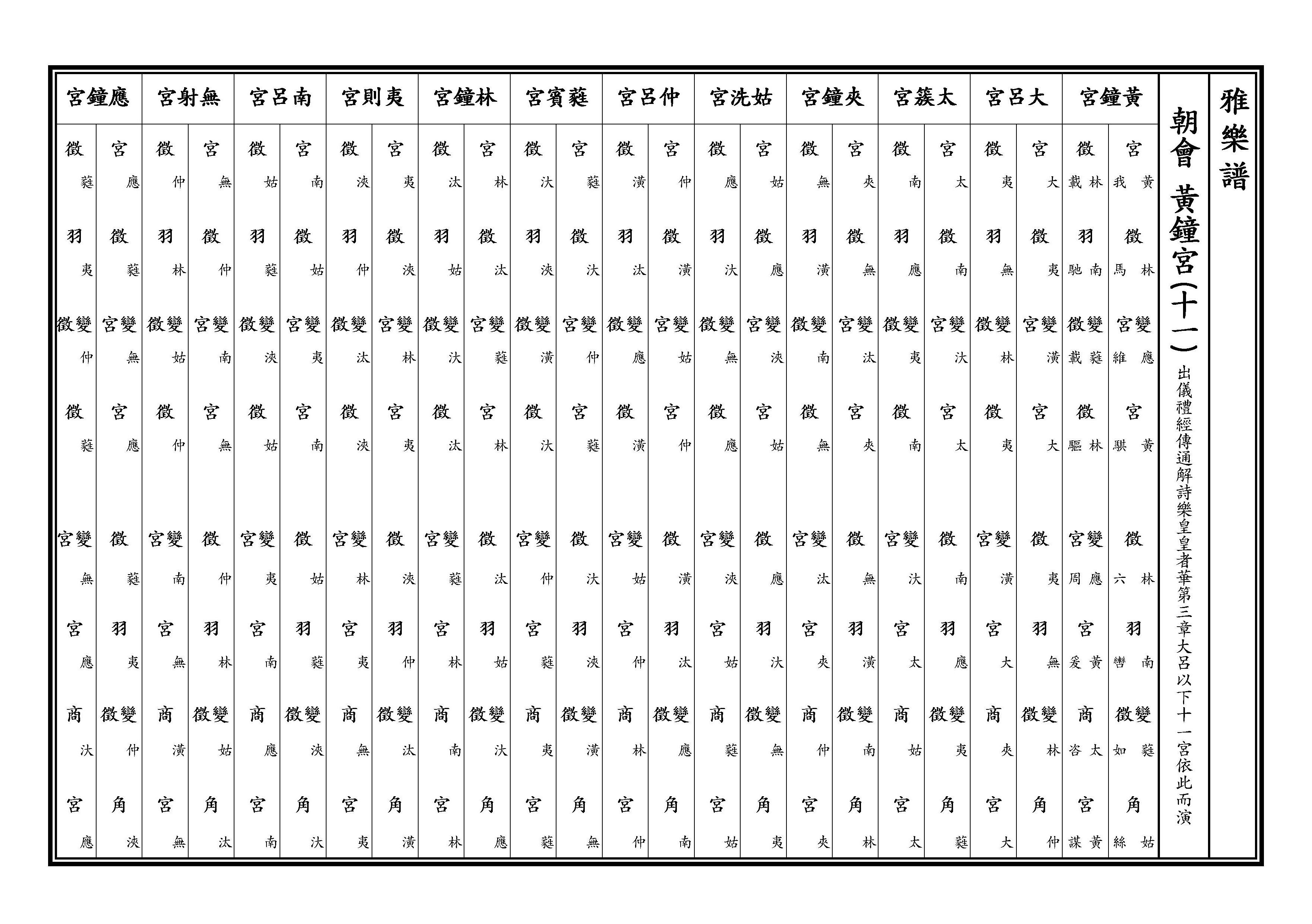 黃鐘宮十一 