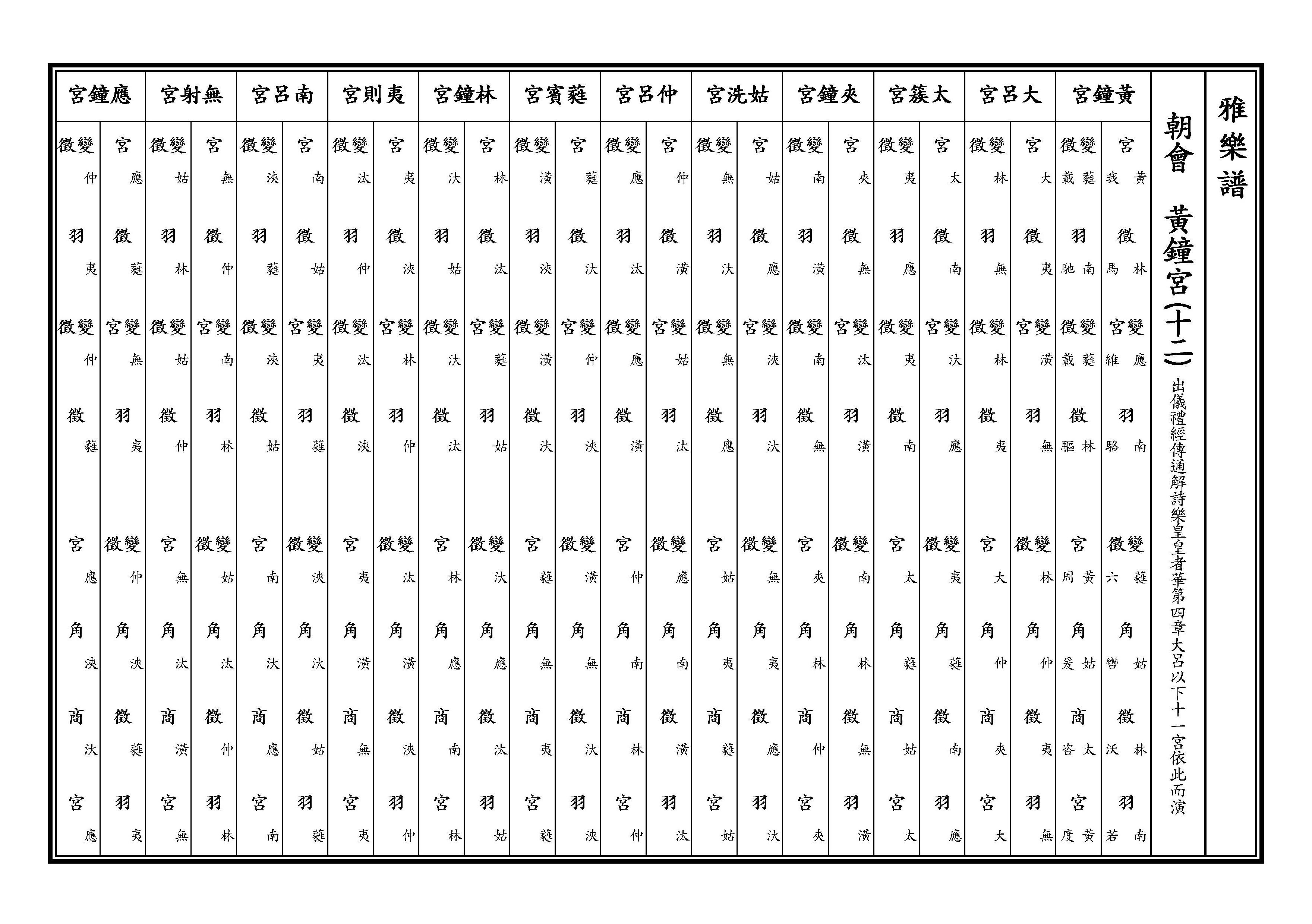 黃鐘宮十二 