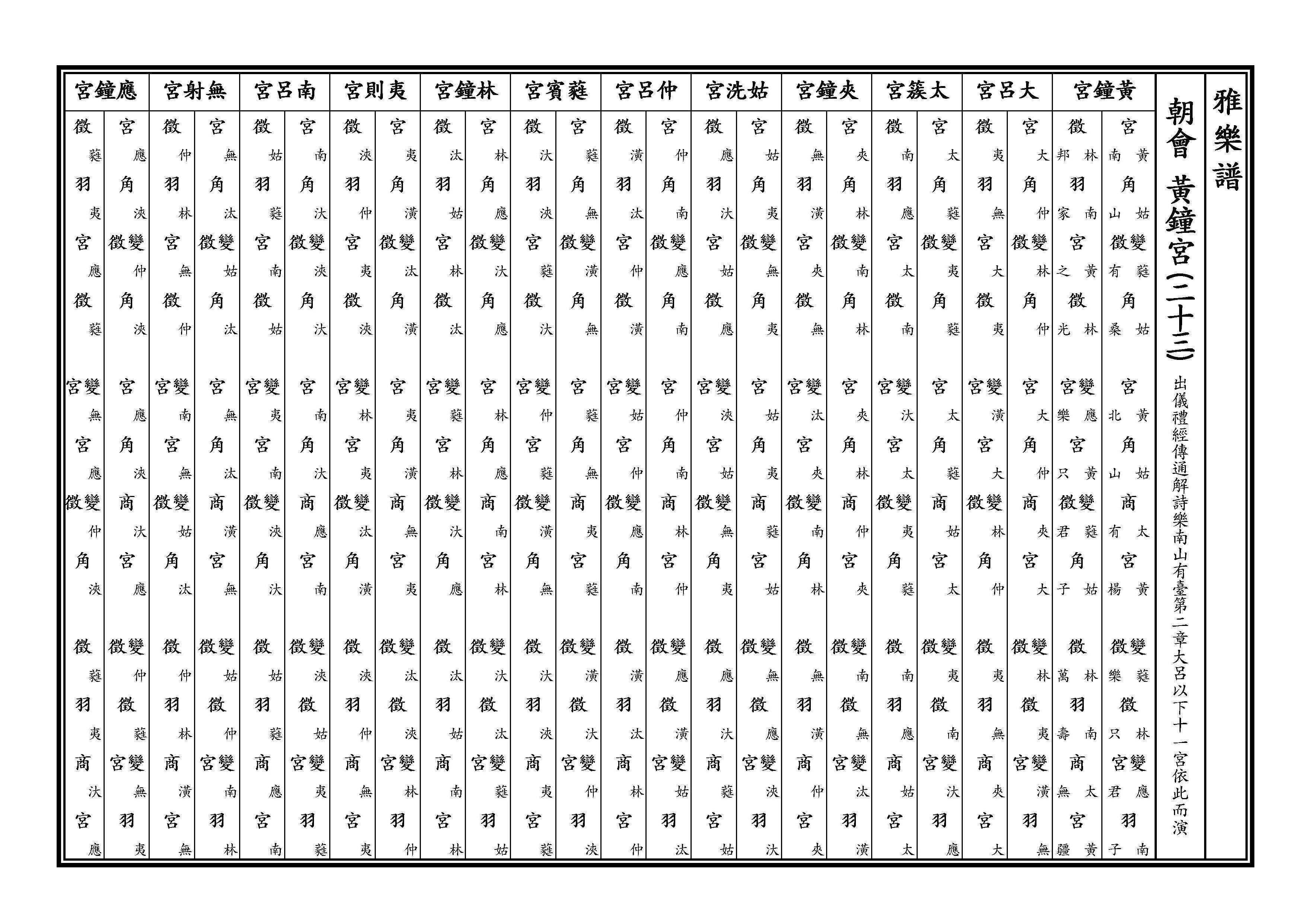 黃鐘宮二十三 