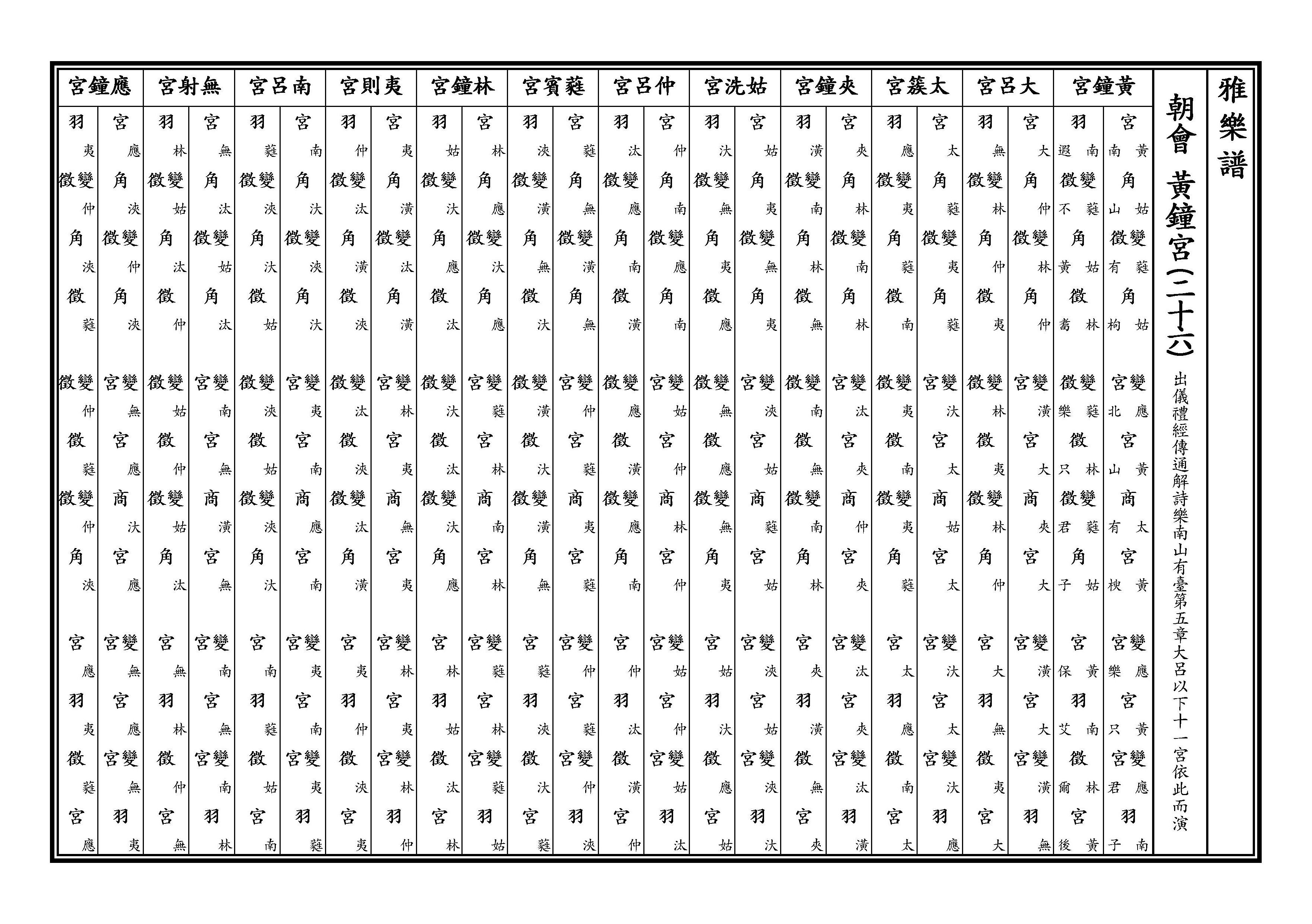 黃鐘宮二十六 