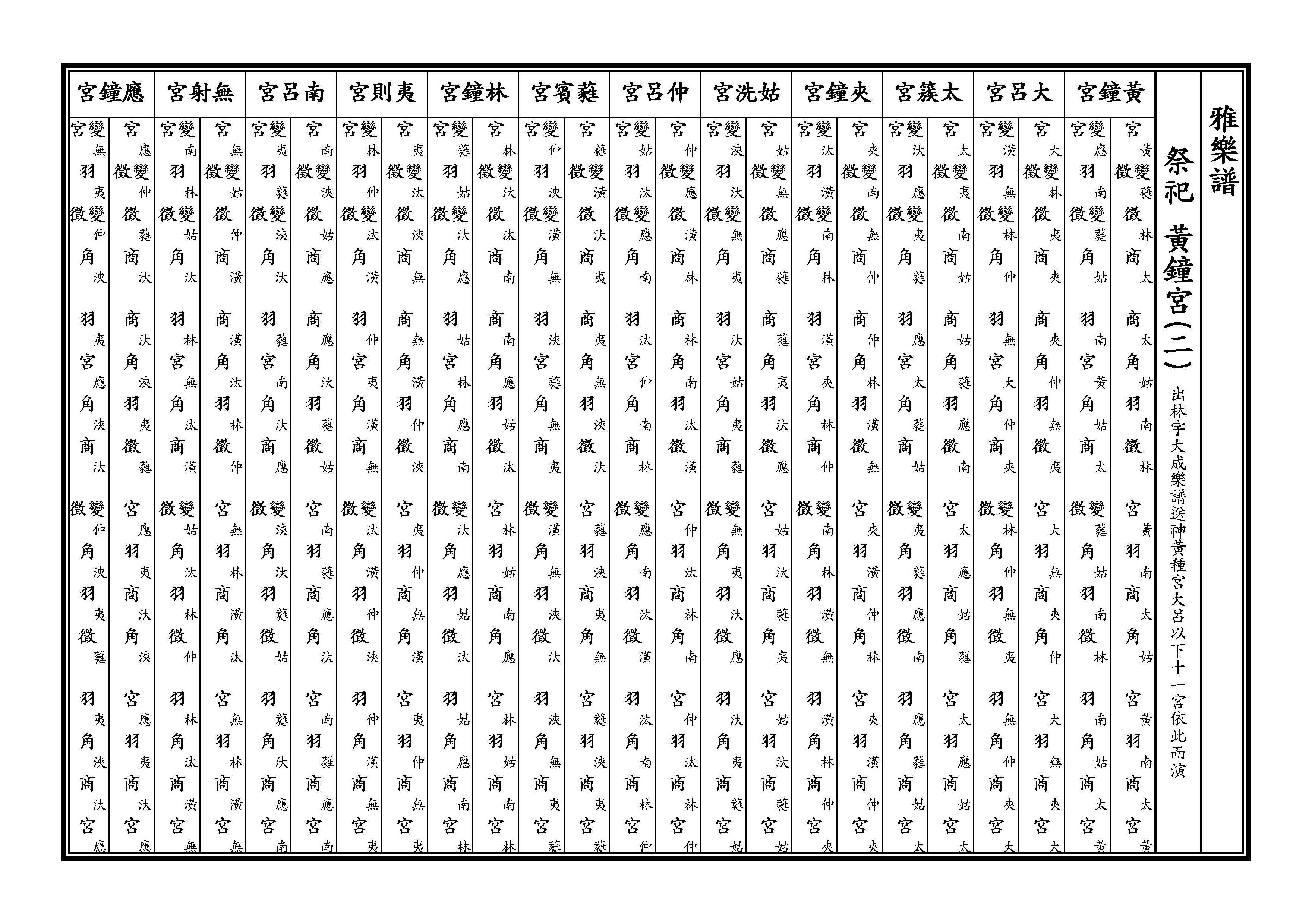 黃鐘宮二 黃鐘宮二 