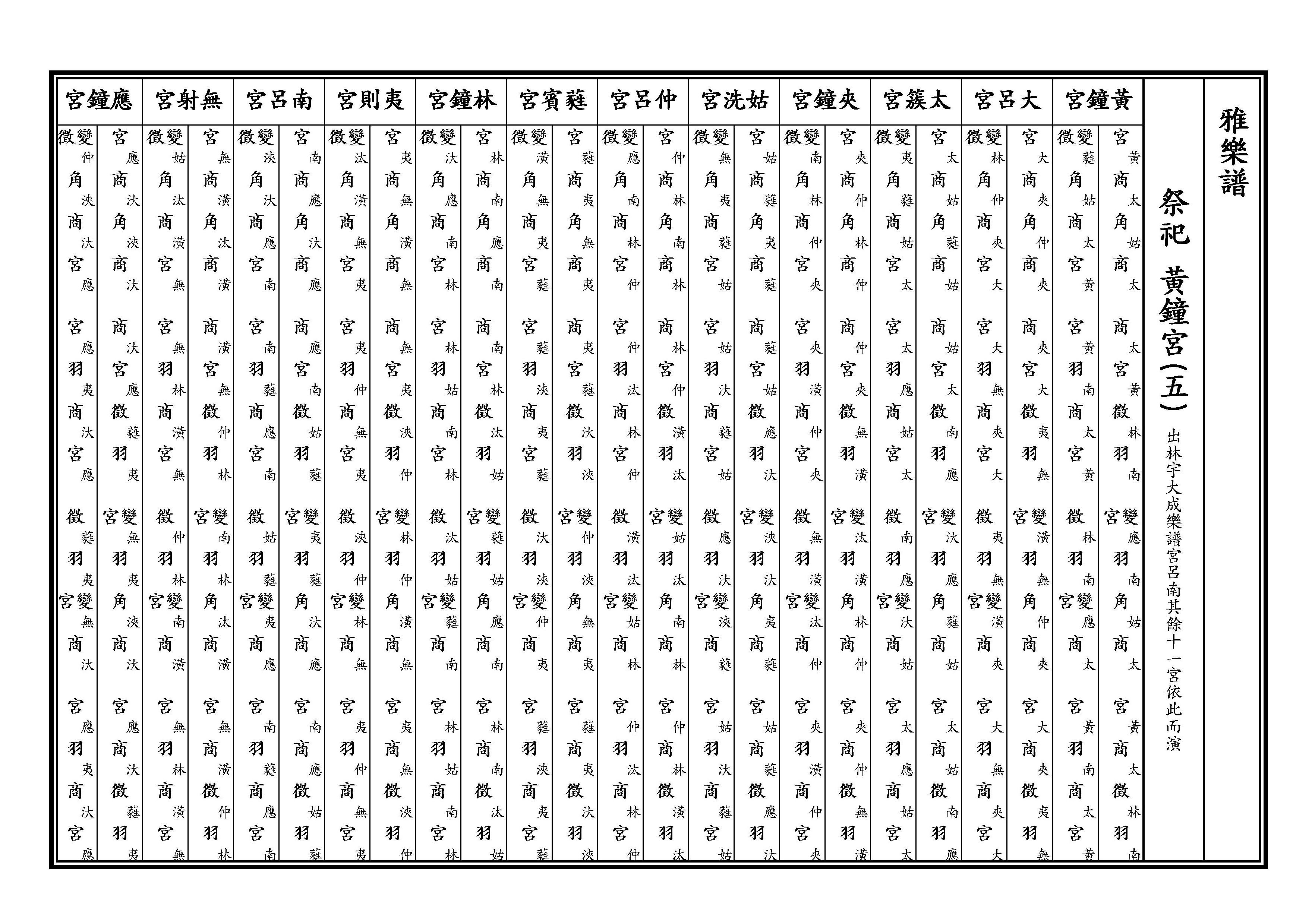 黃鐘宮五 