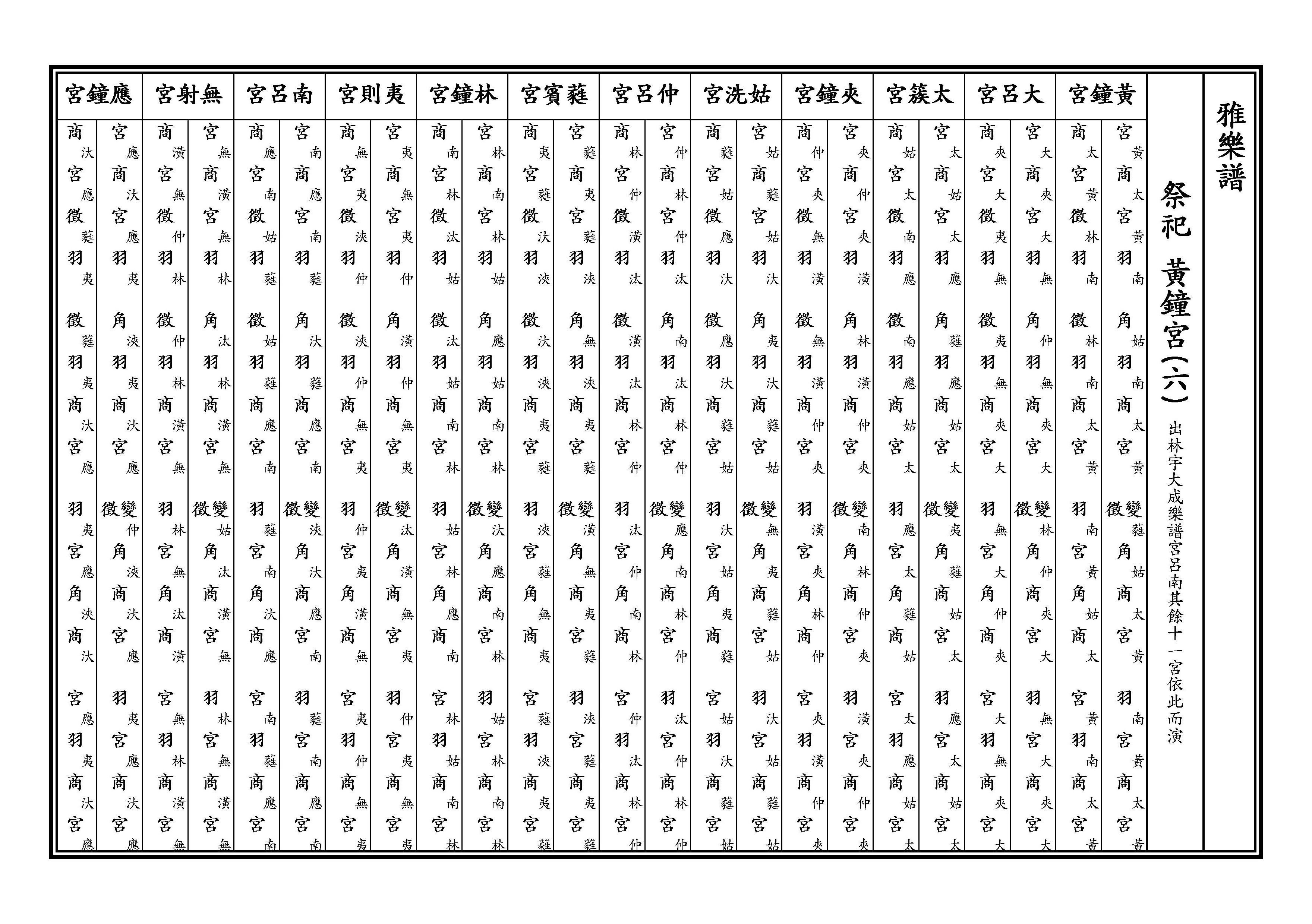 黃鐘宮六 