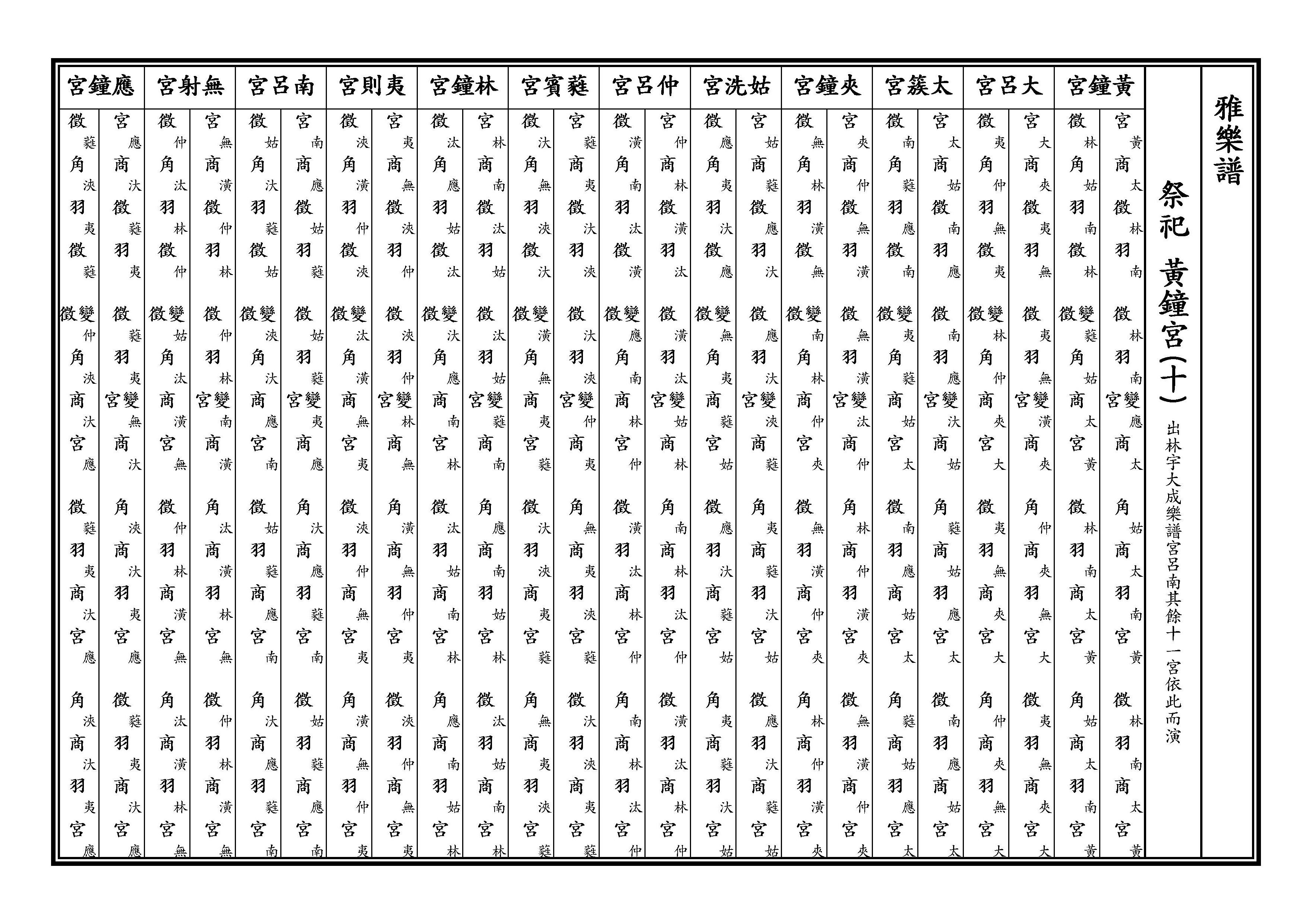 黃鐘宮十 