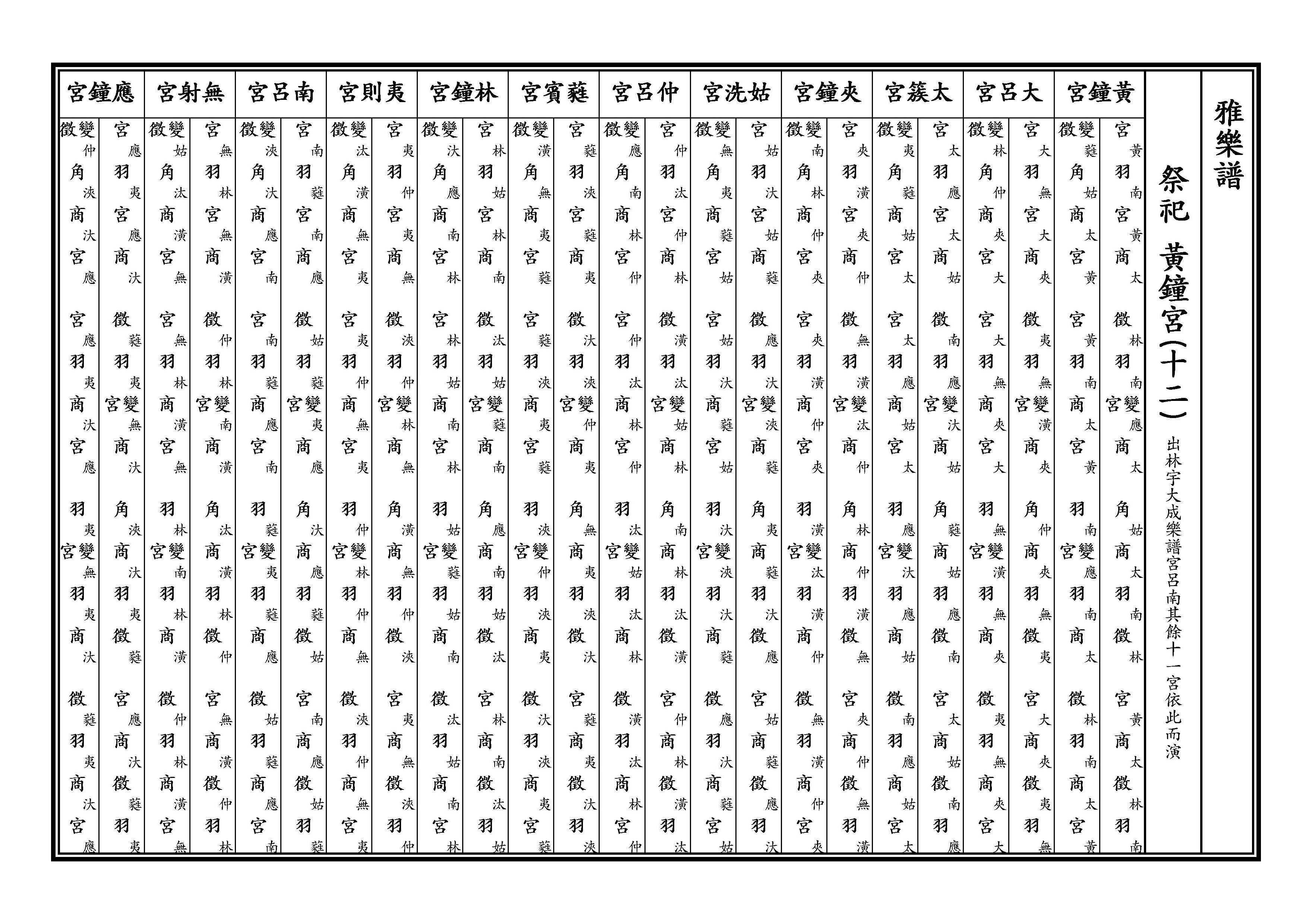 黃鐘宮十二 