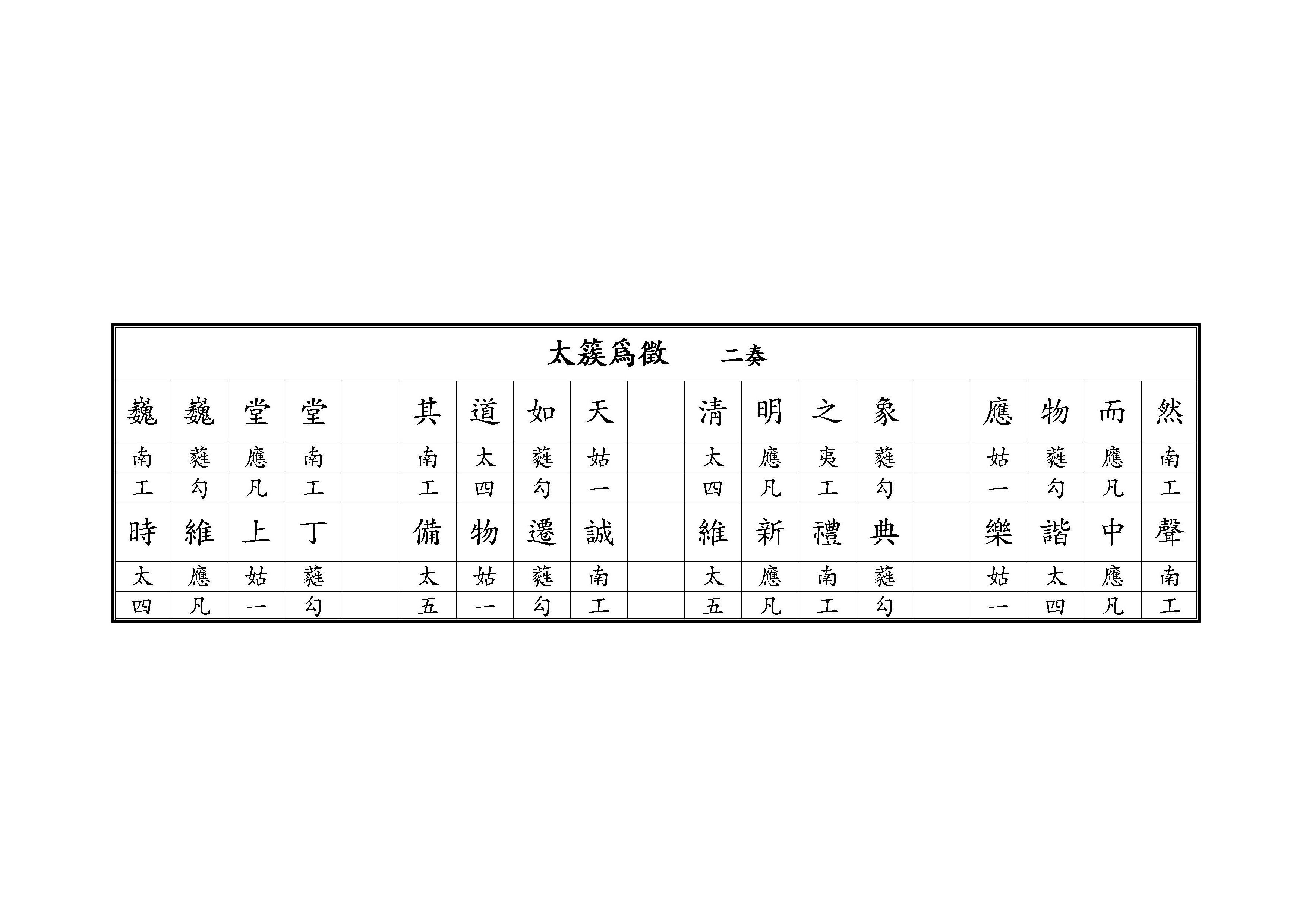 太簇爲徵 二奏