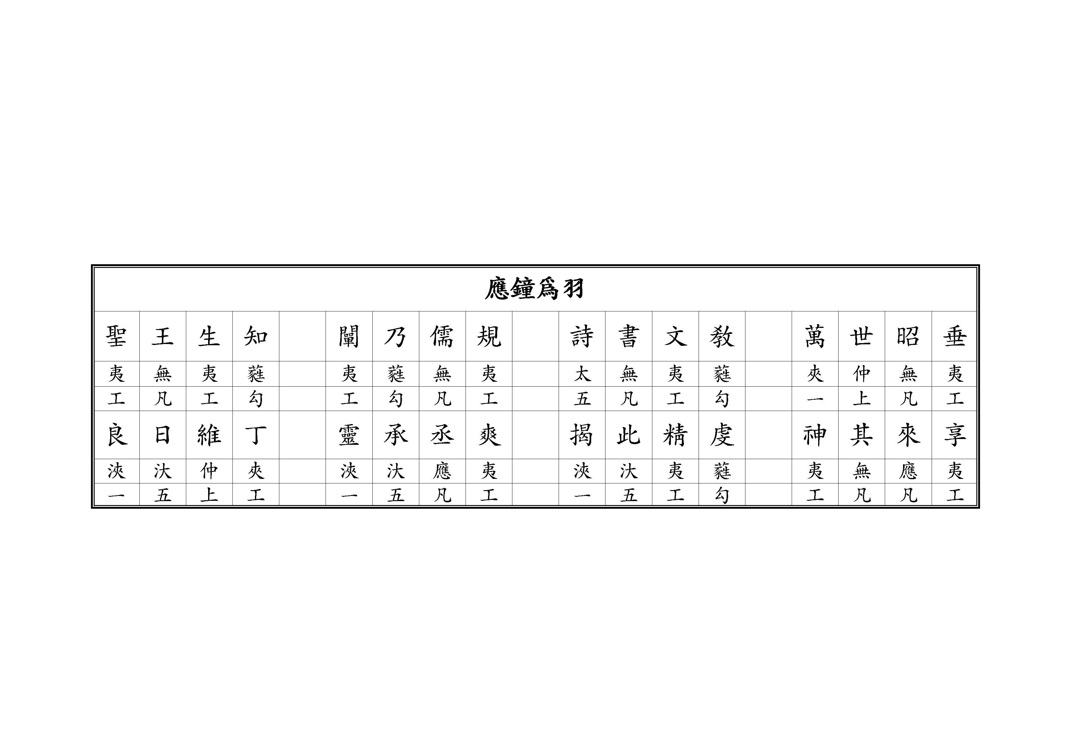 應鐘爲羽