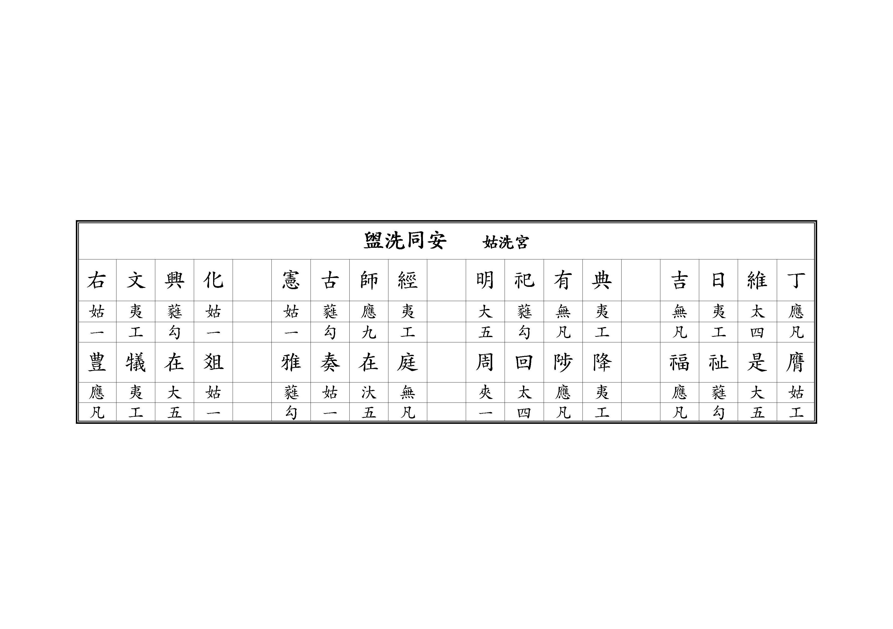 盥洗同安 姑洗宮