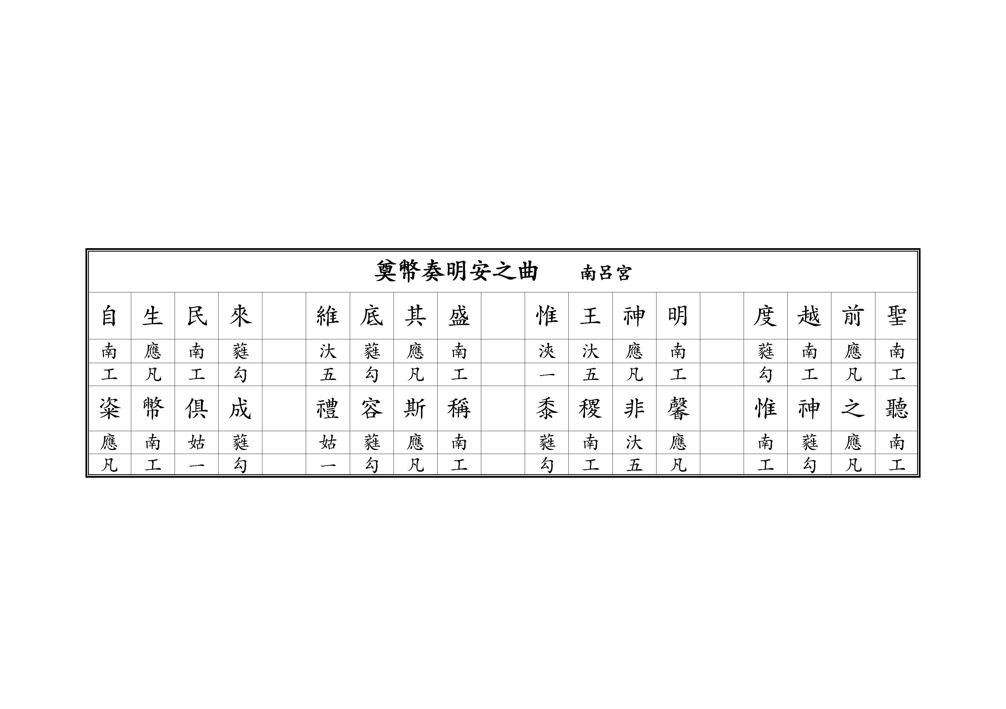 奠幣奏明安之曲 南呂宮