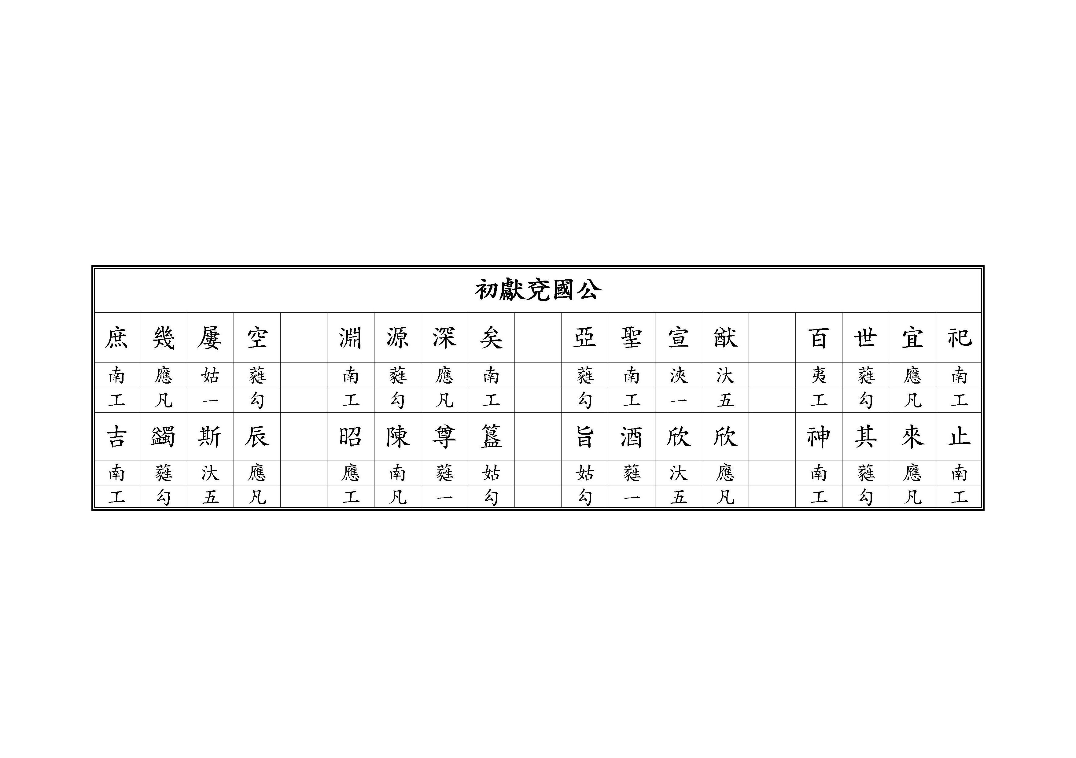 初獻 兗國公