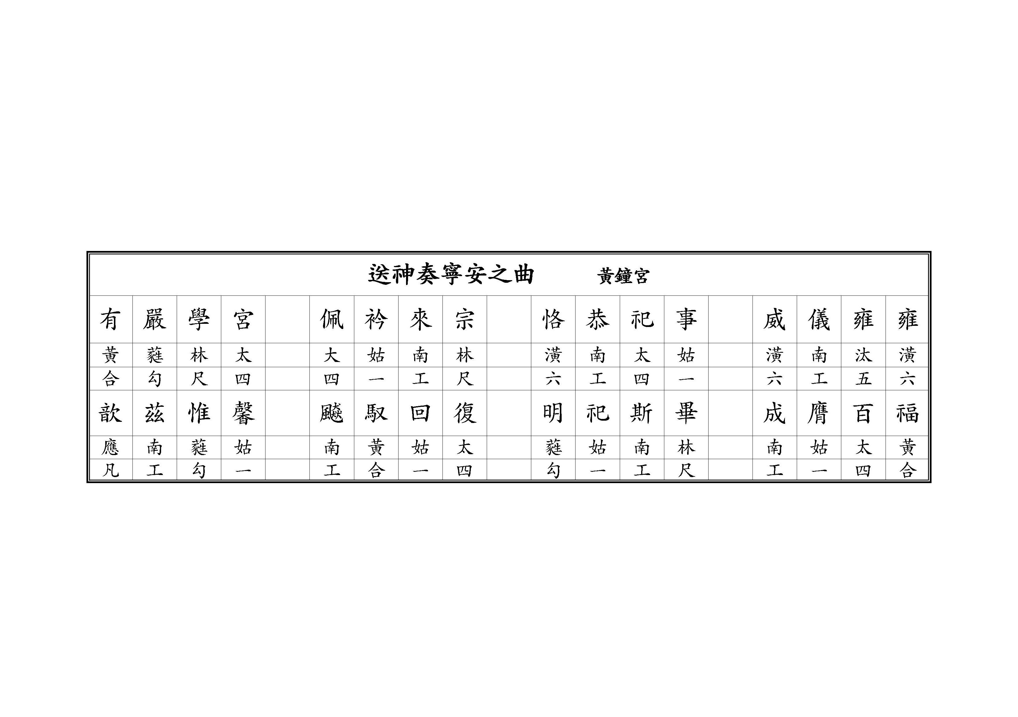 送神奏寧安之曲 黃鐘宮