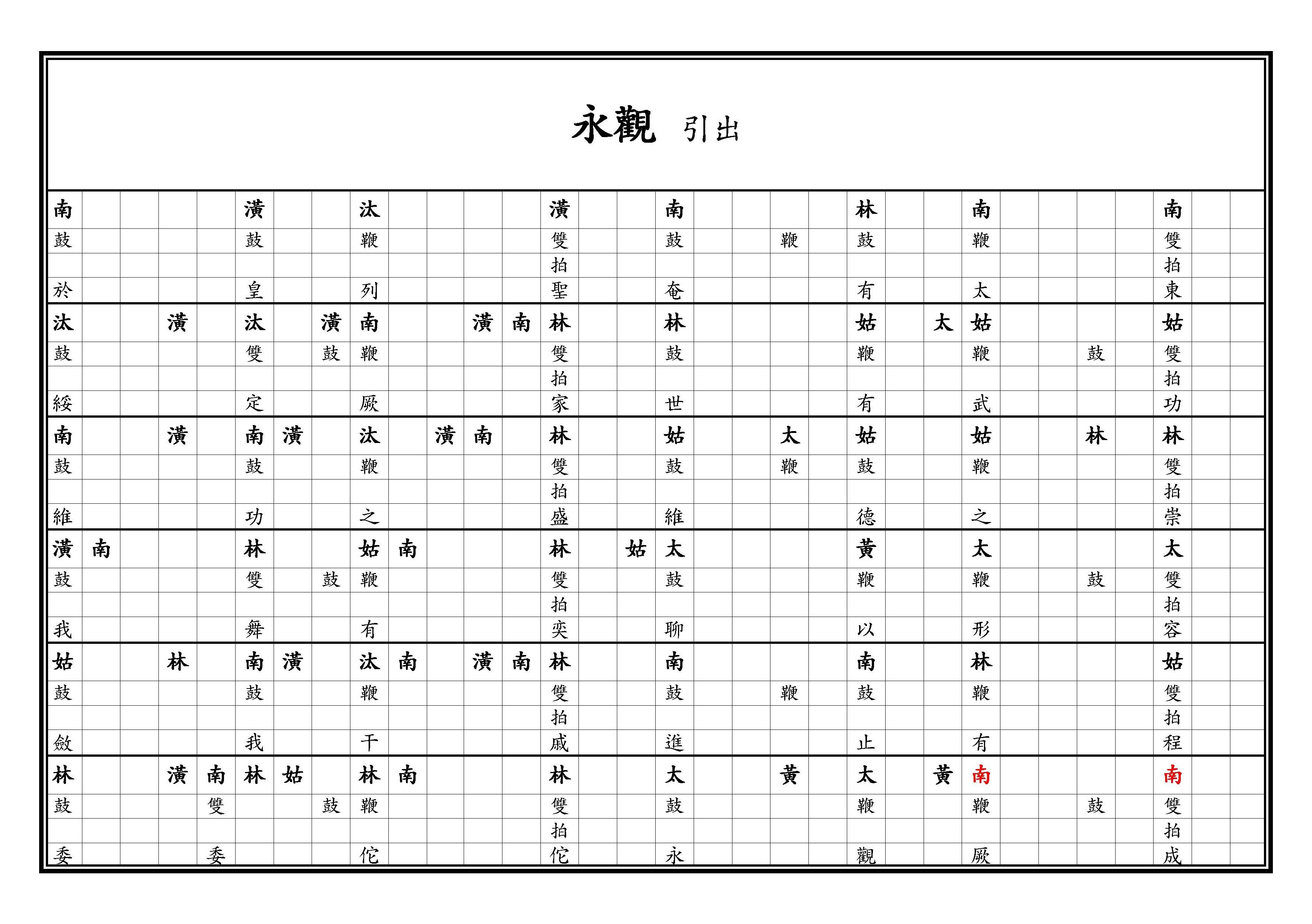 永觀