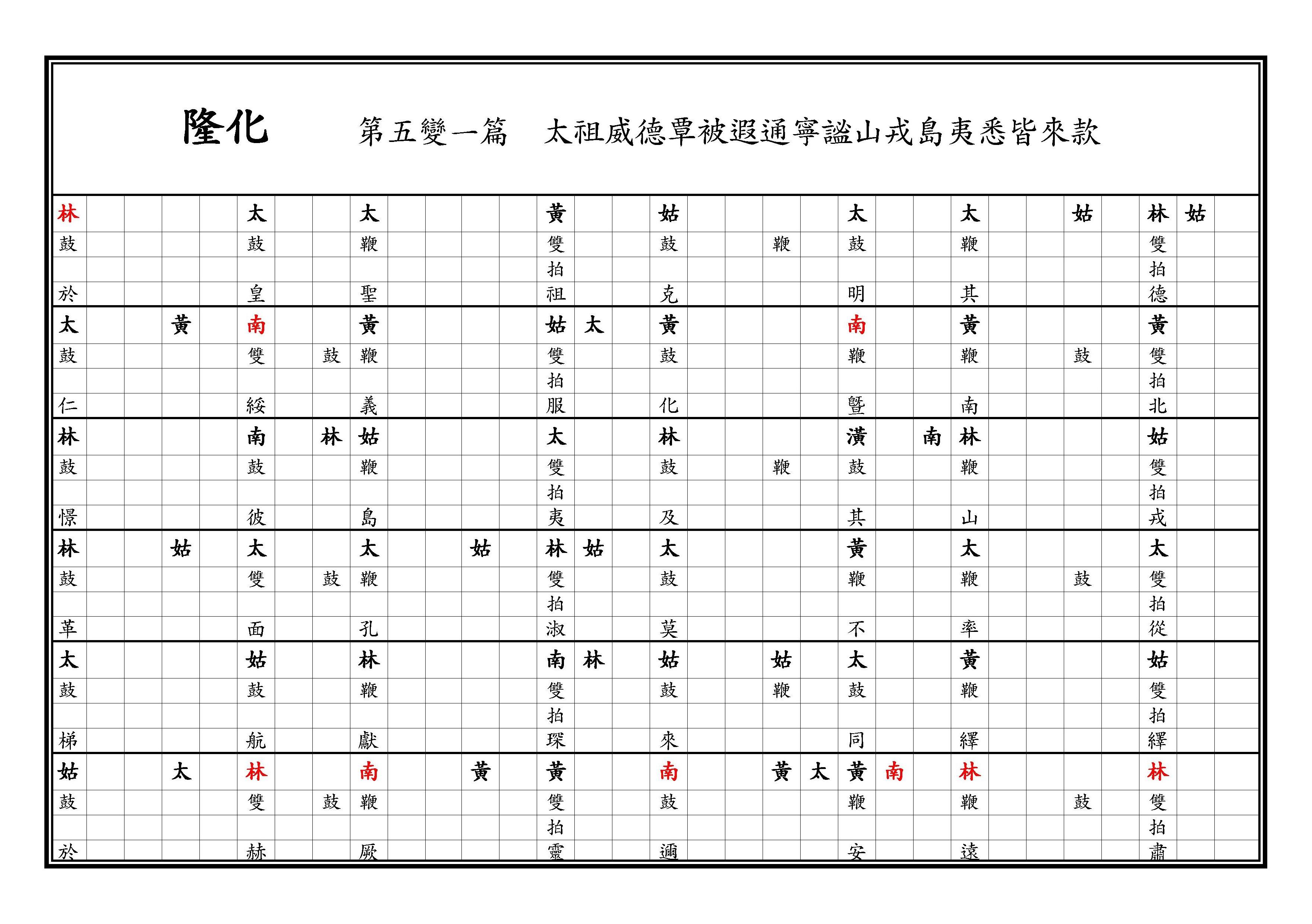 隆化