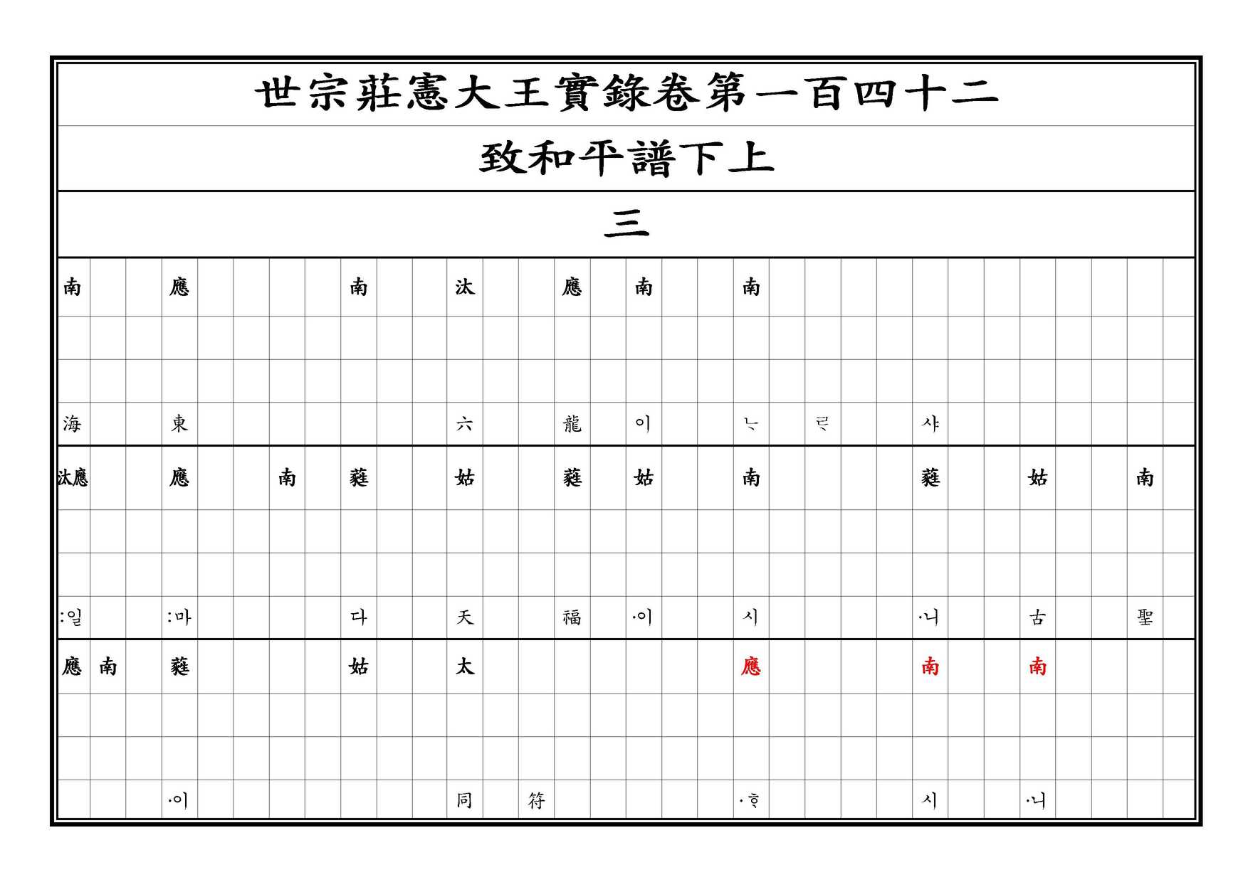 致和平 譜下 上 三