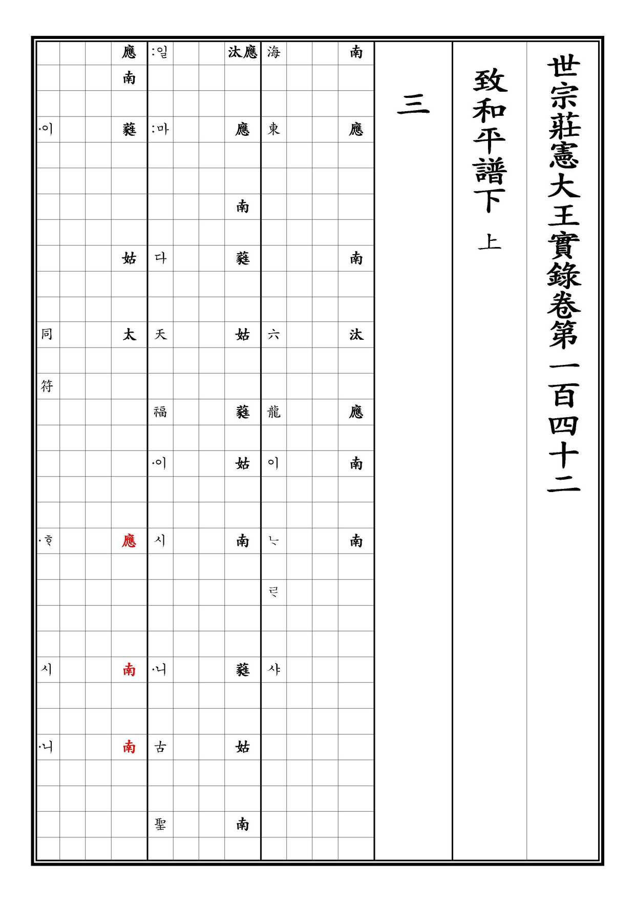 致和平 譜下 上 三