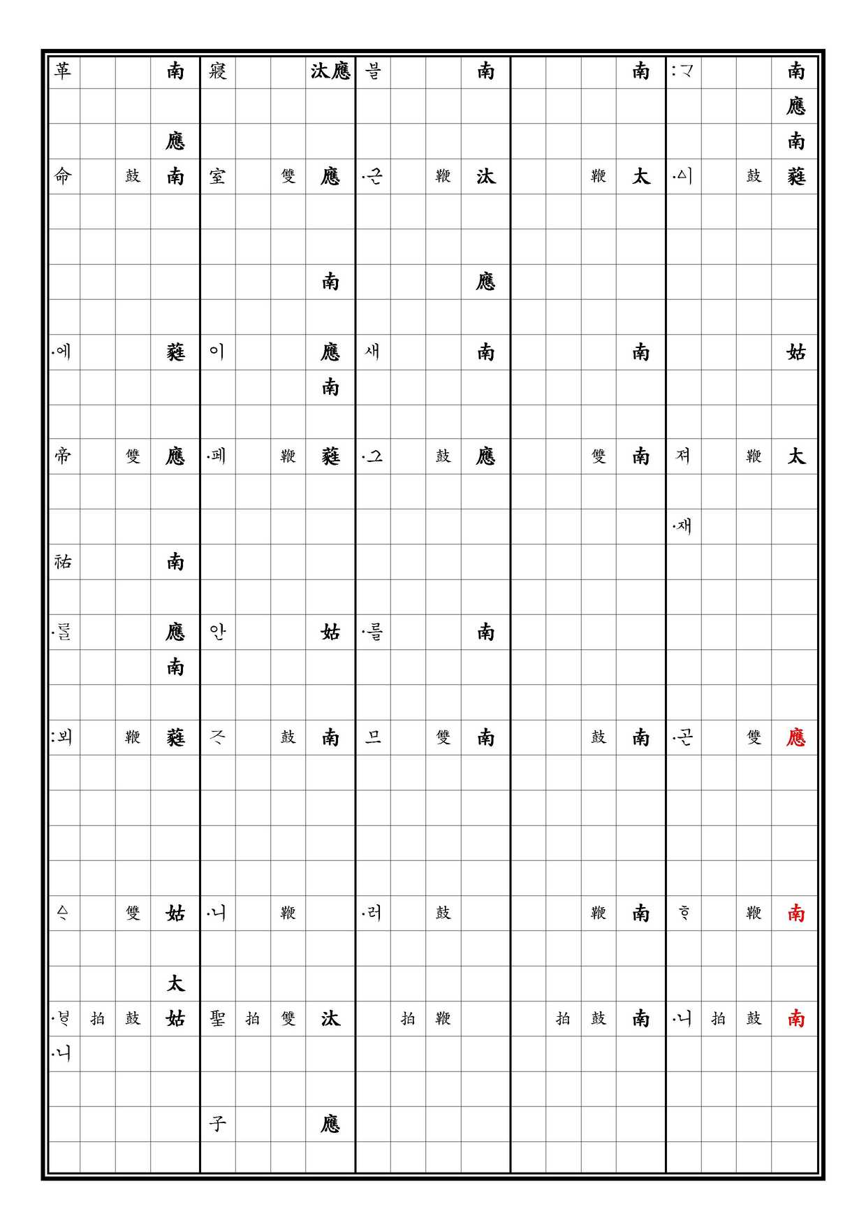 致和平 譜下 上 三