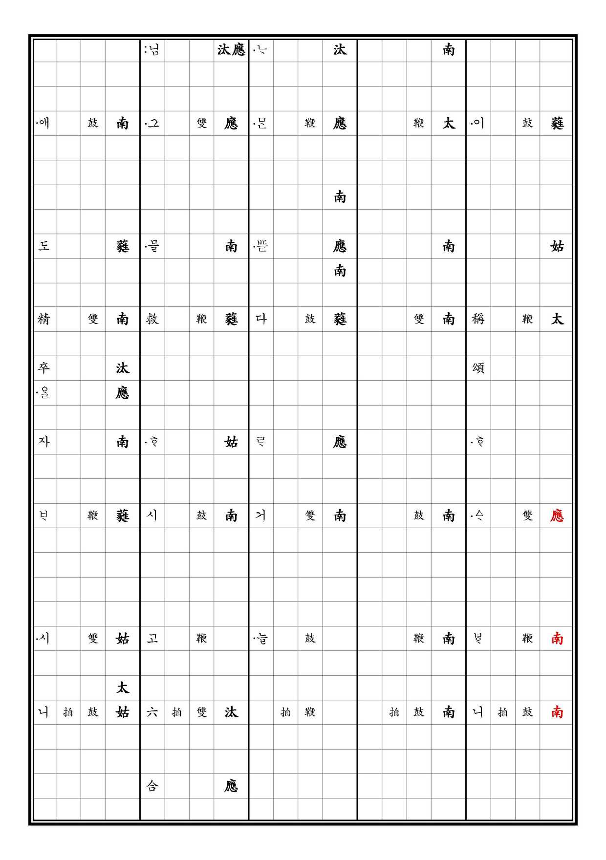 致和平 譜下 上 三