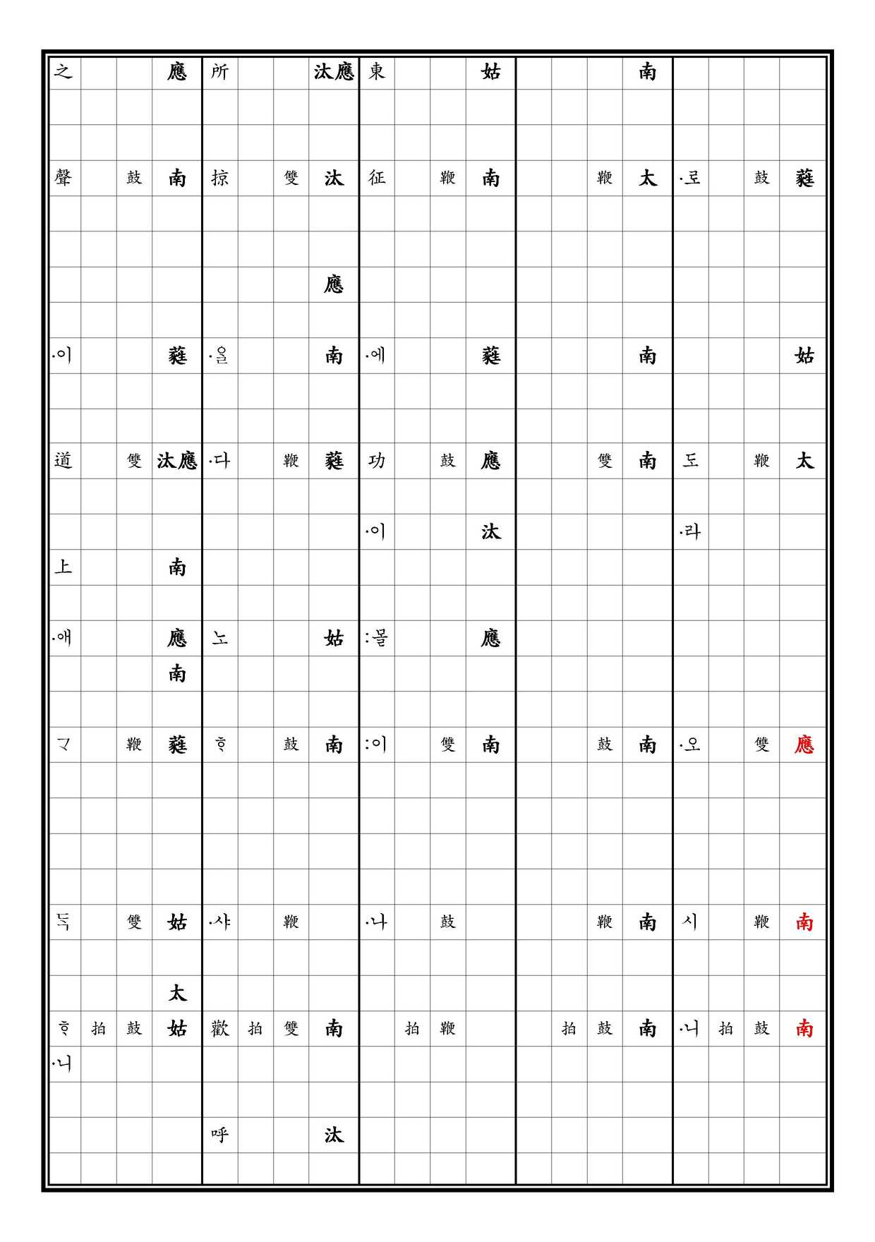 致和平 譜下 上 三