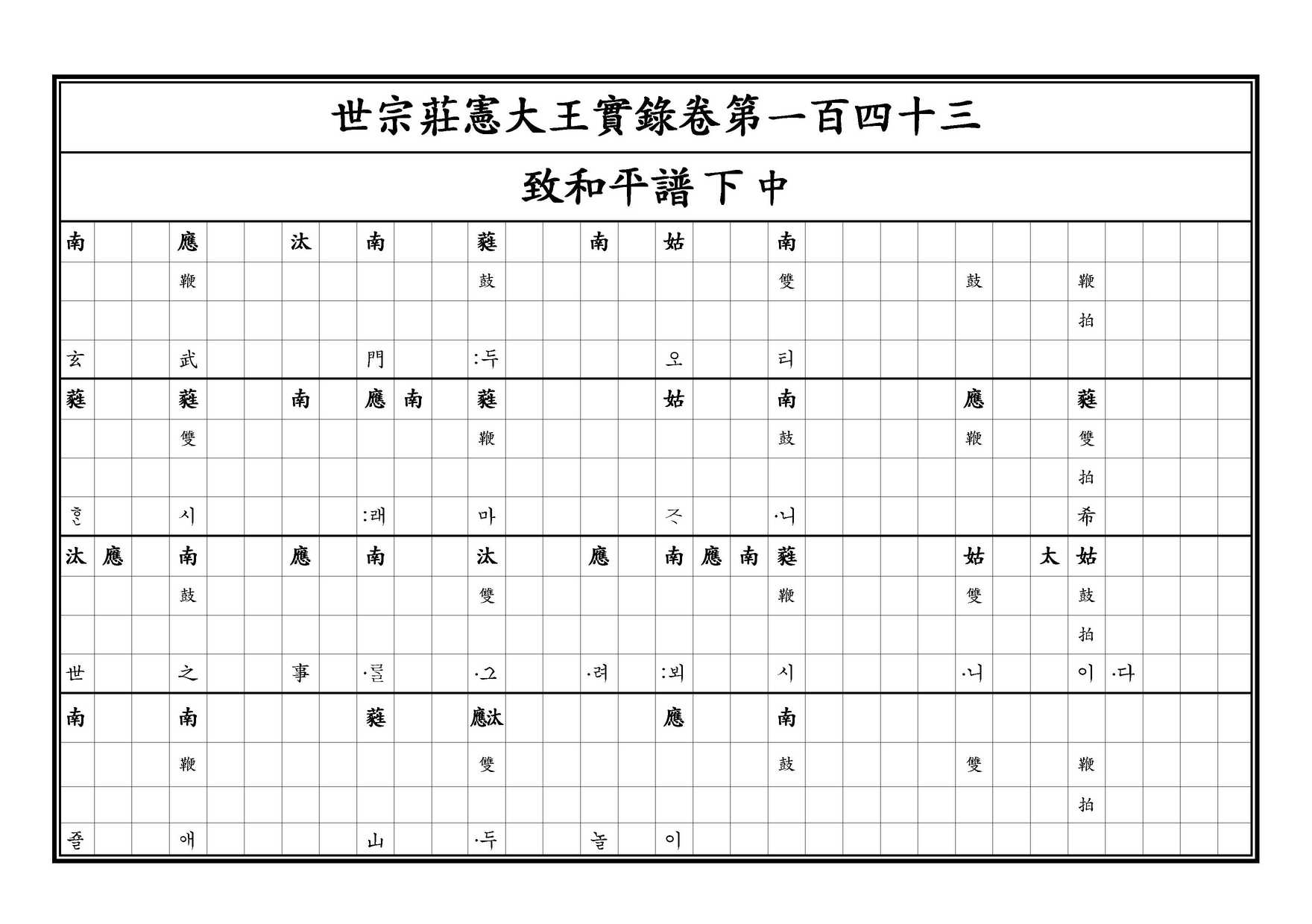 致和平 譜下 中 [四]