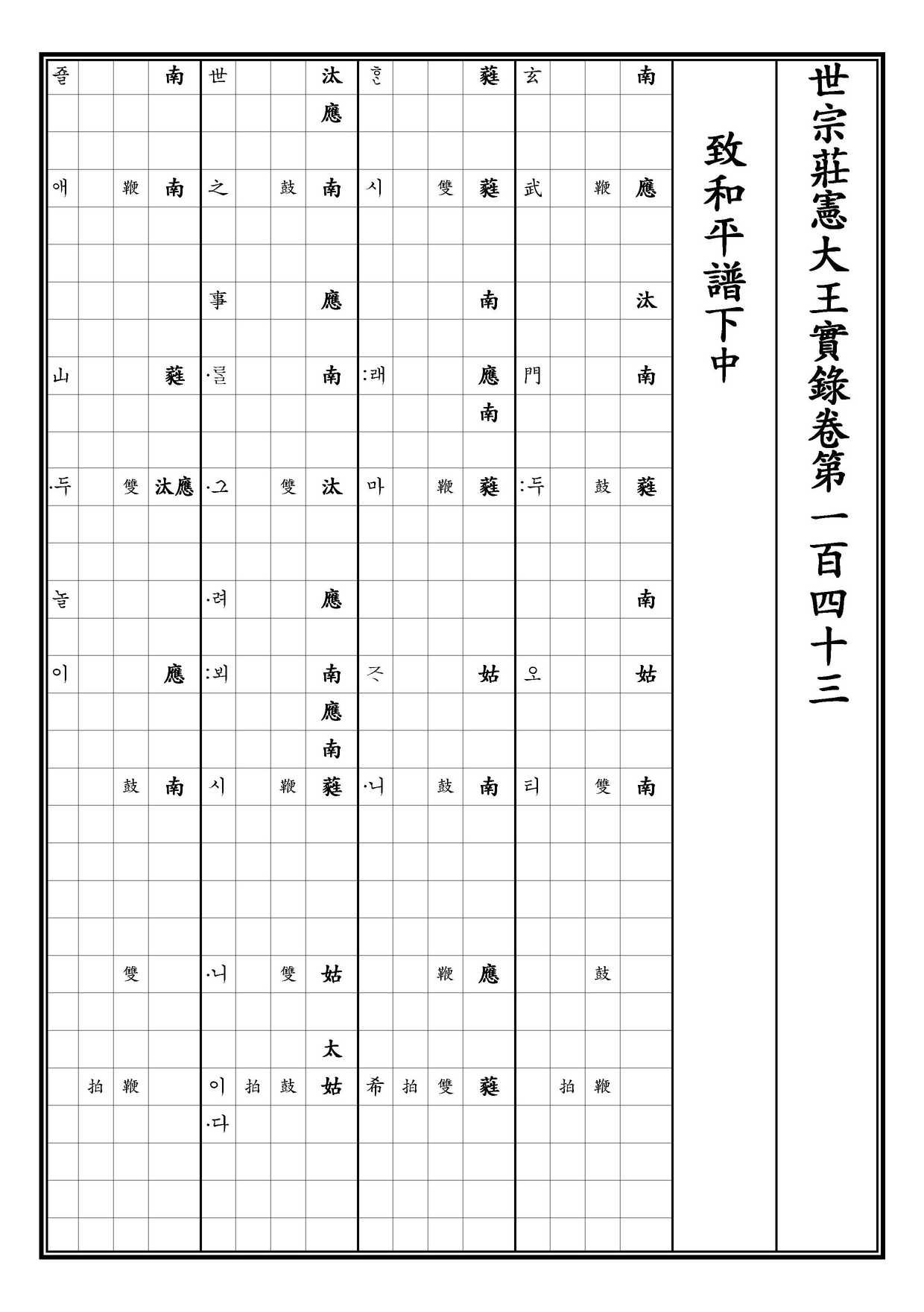 致和平 譜下 中 [四]