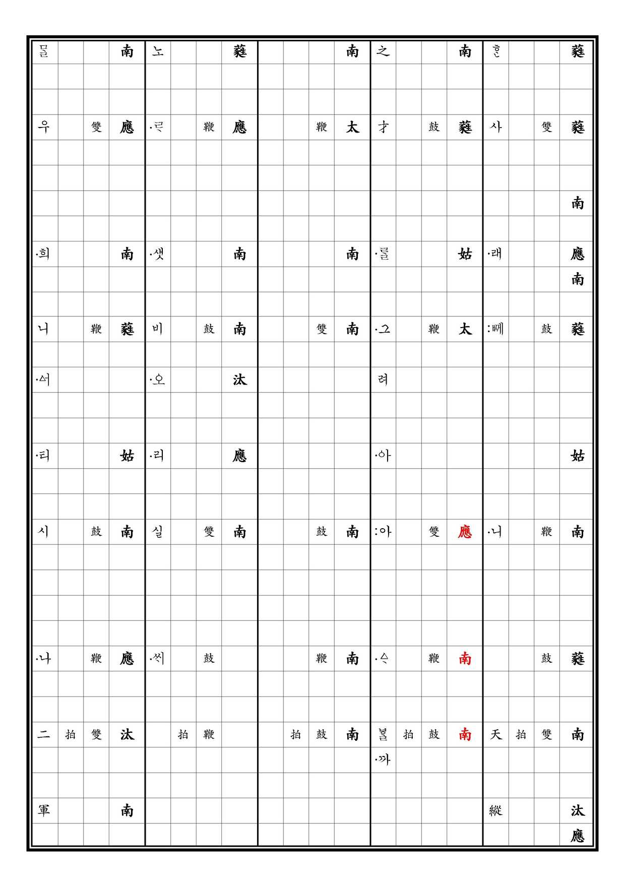 致和平 譜下 中 [四]