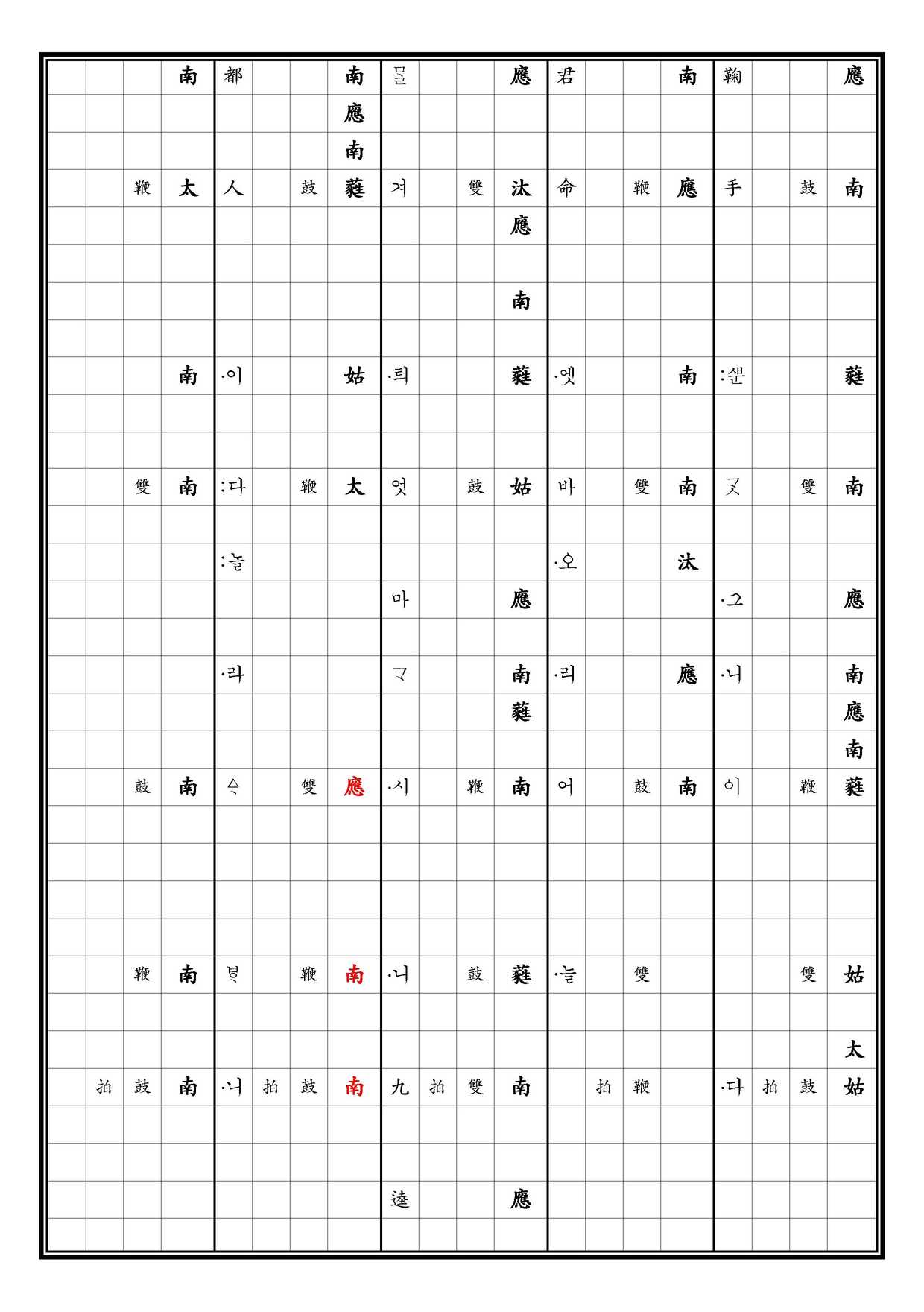 致和平 譜下 中 [四]