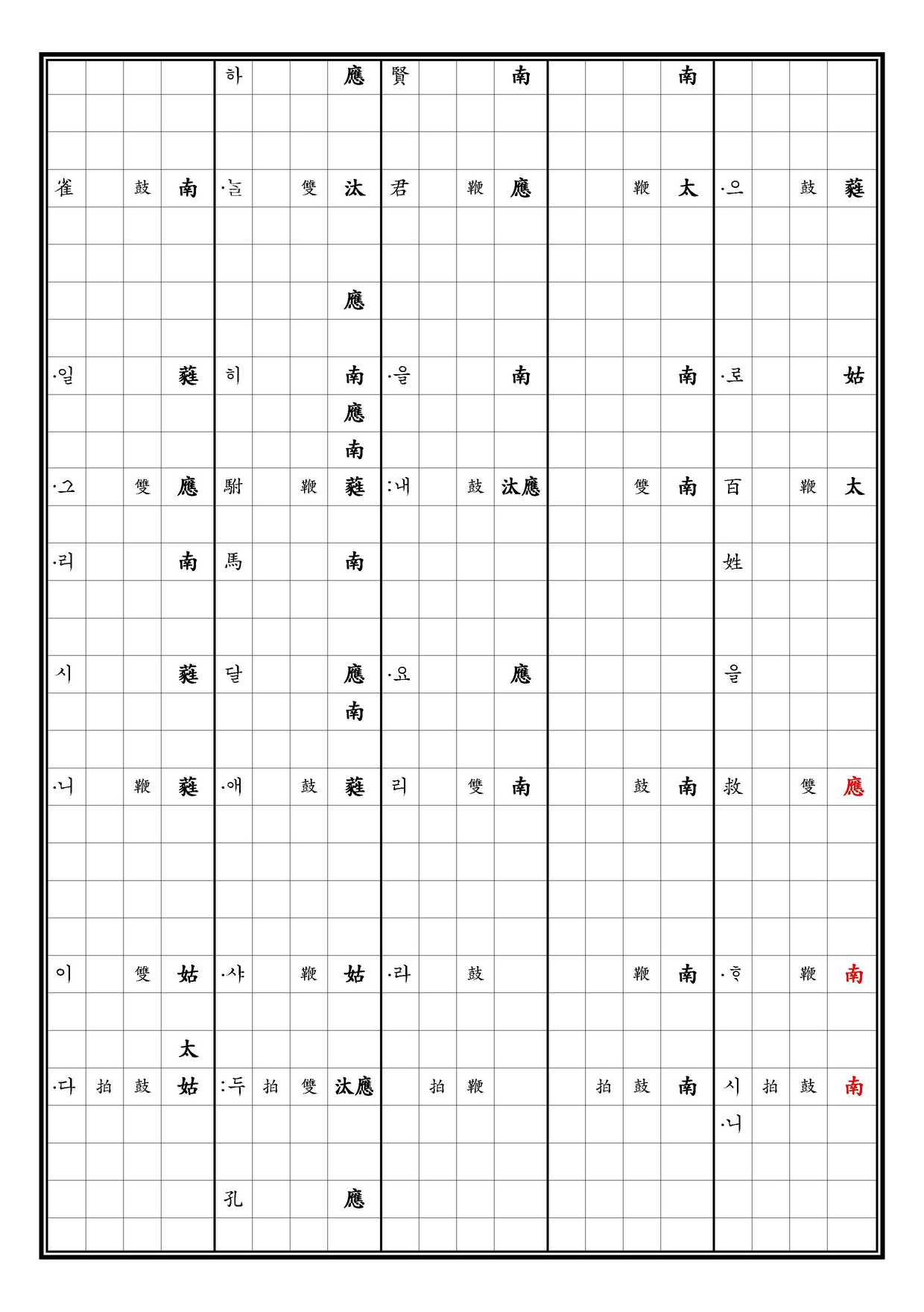 致和平 譜下 中 [四]