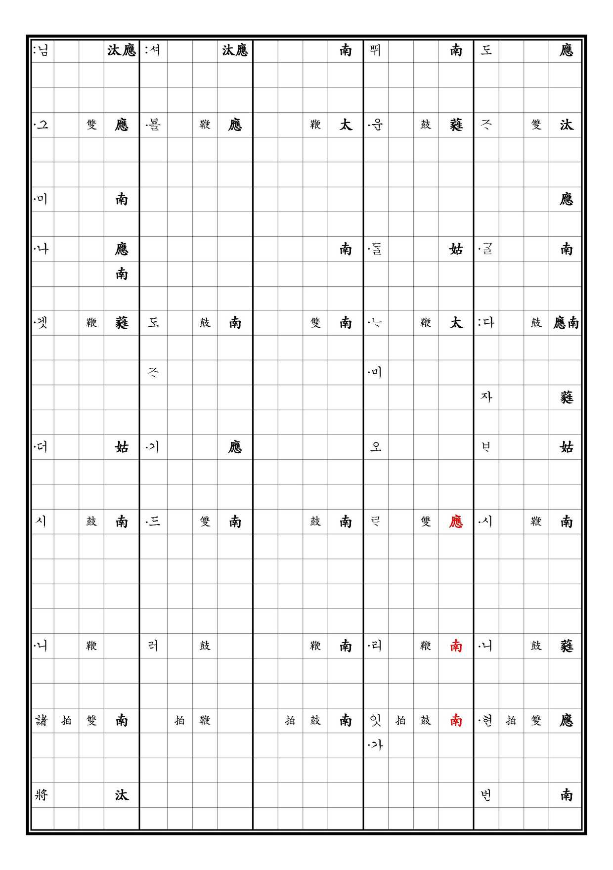 致和平 譜下 中 [四]