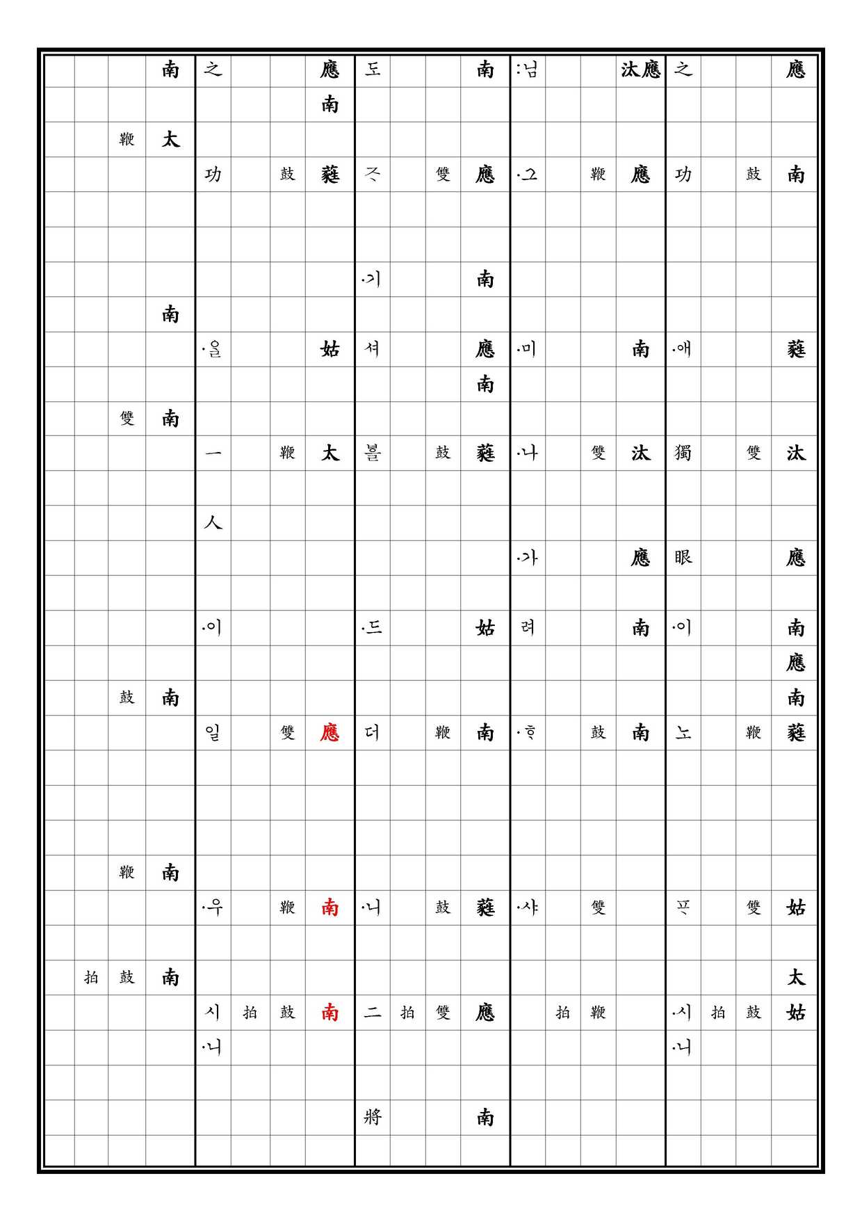 致和平 譜下 中 [四]