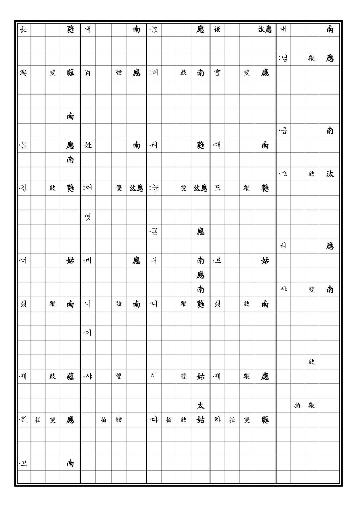 致和平 譜下 中 [四]