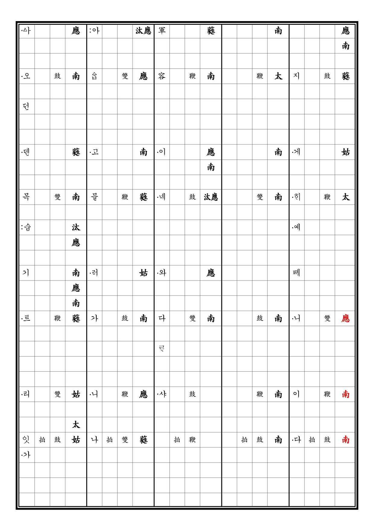 致和平 譜下 中 [四]