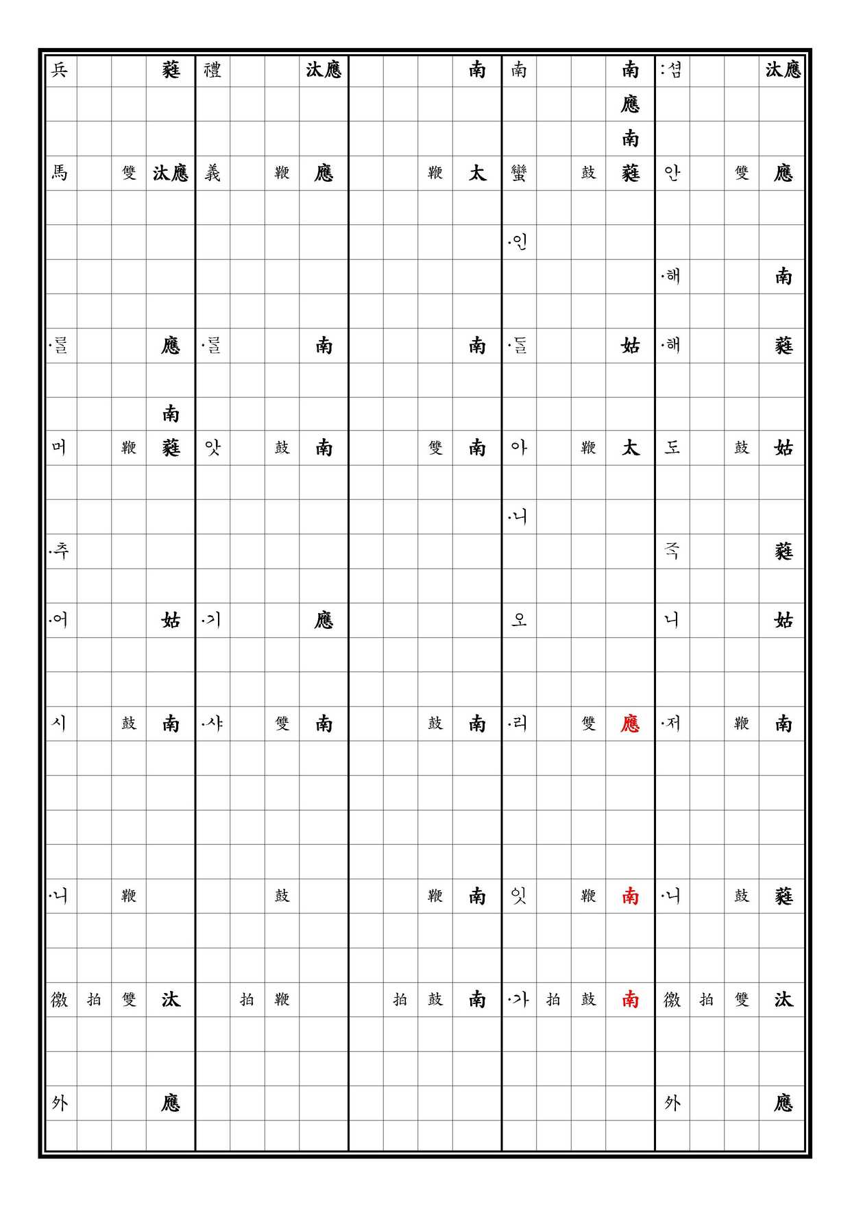 致和平 譜下 中 [四]