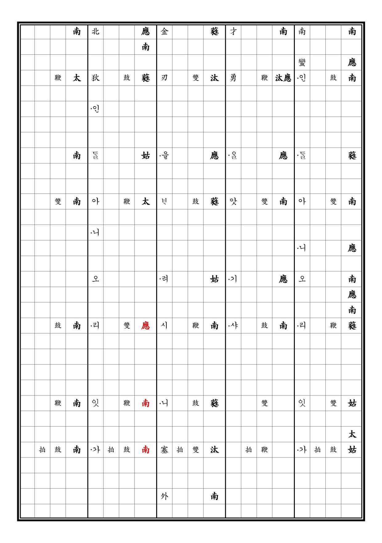 致和平 譜下 中 [四]