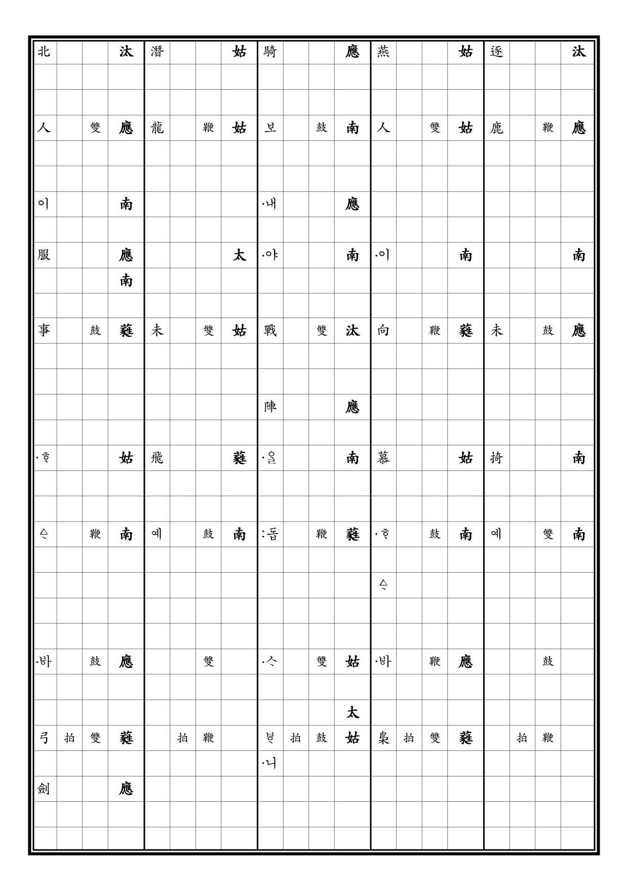 致和平 譜下 中 [四]