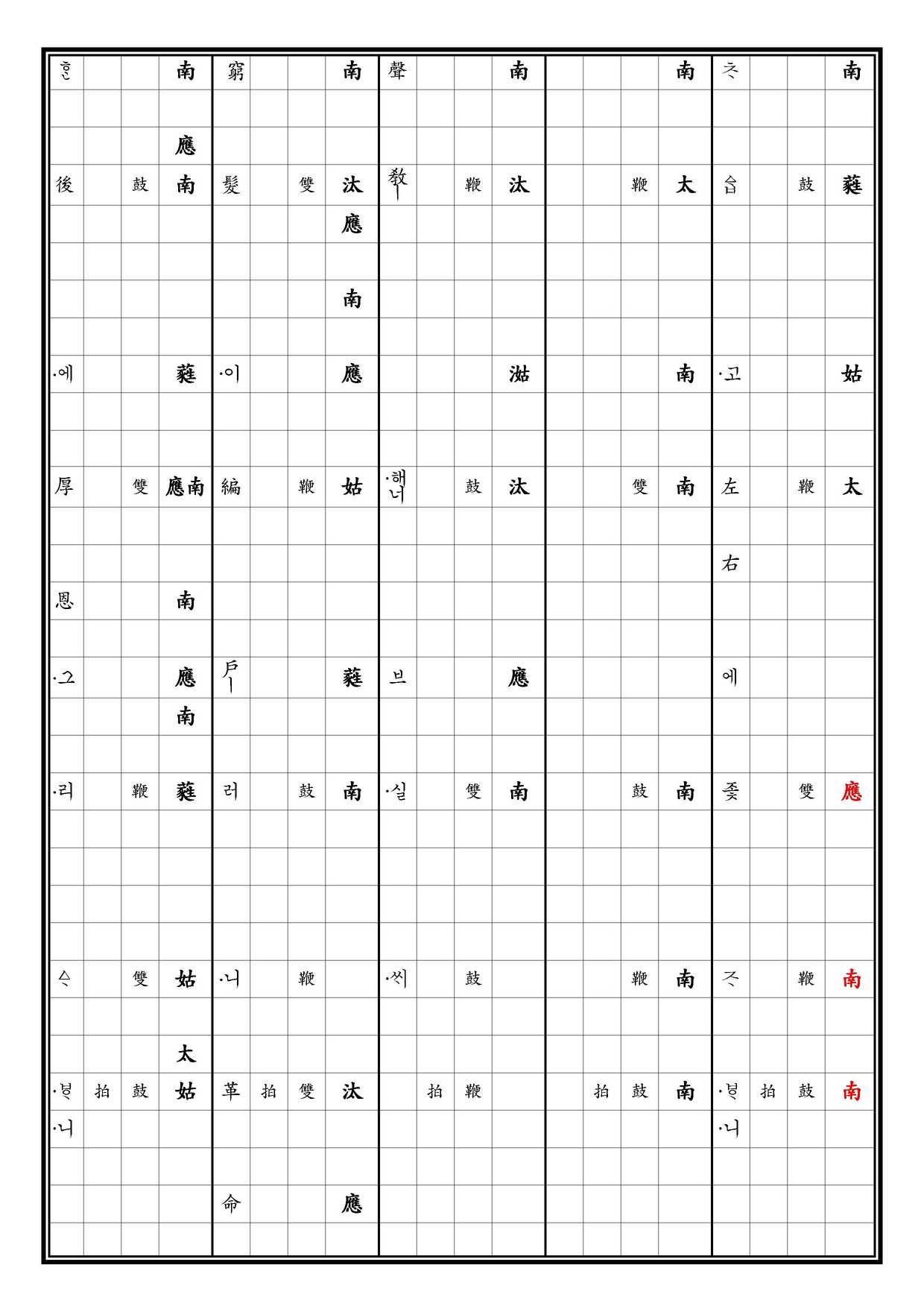 致和平 譜下 中 [四]