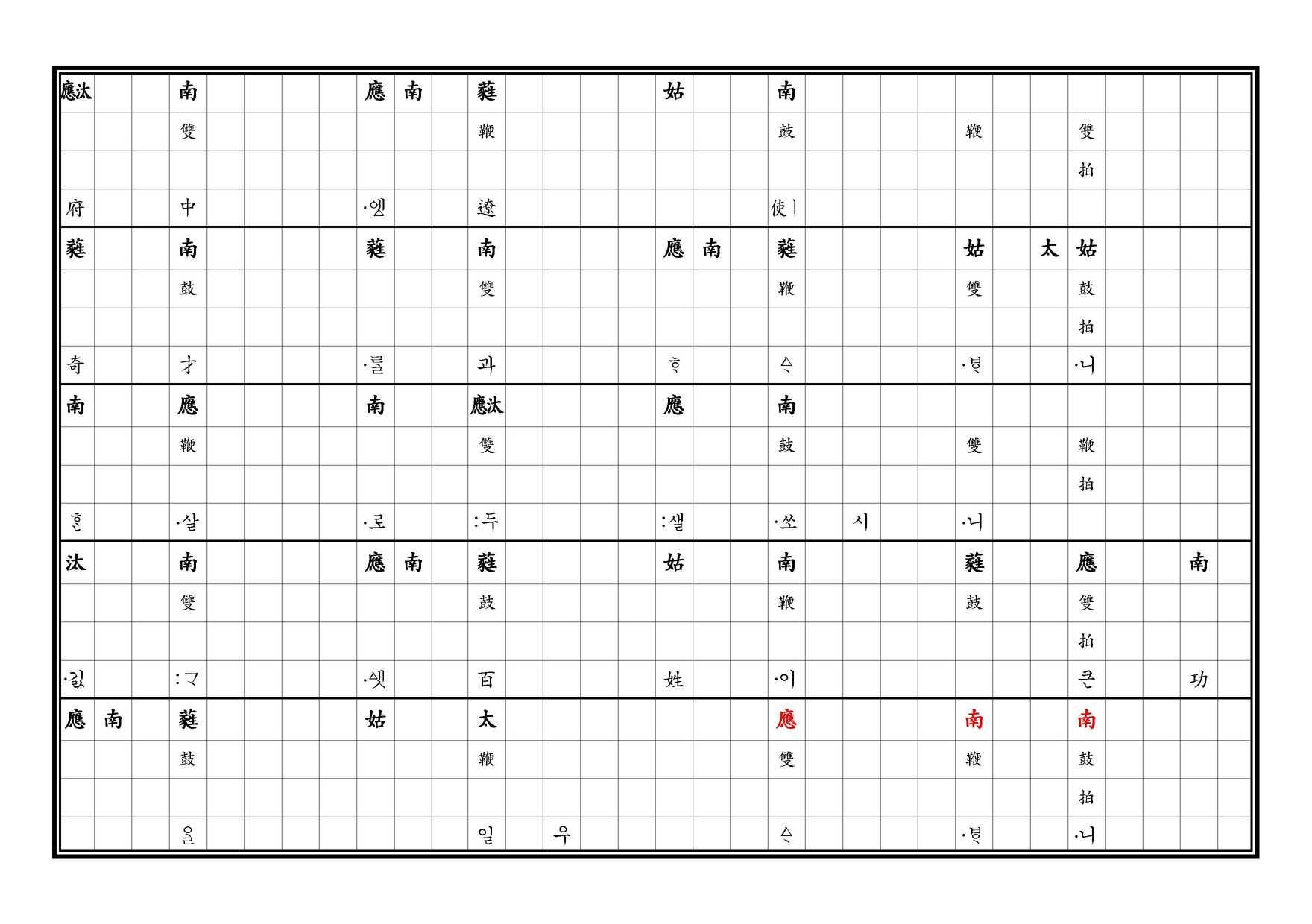 致和平 譜下 中 [四]