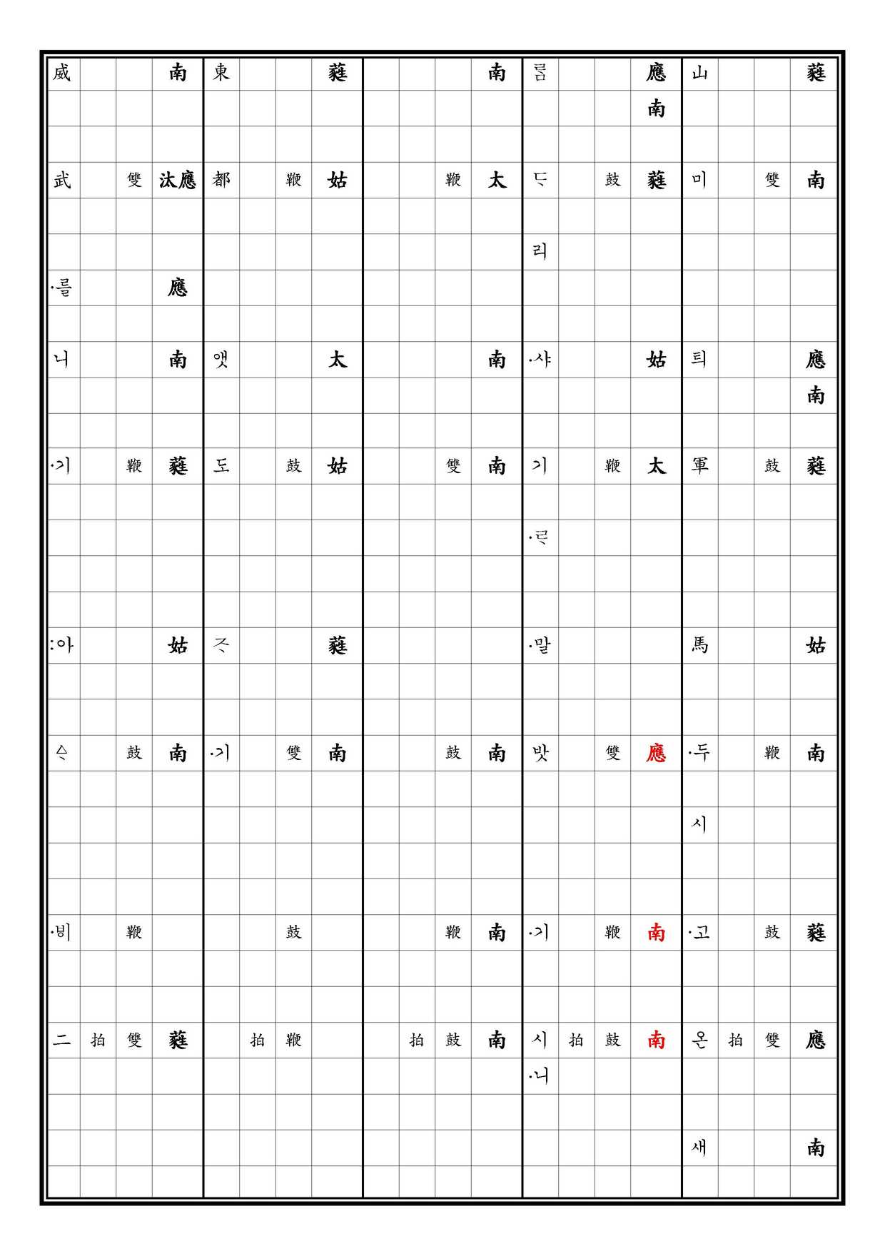 致和平 譜下 中 [四]