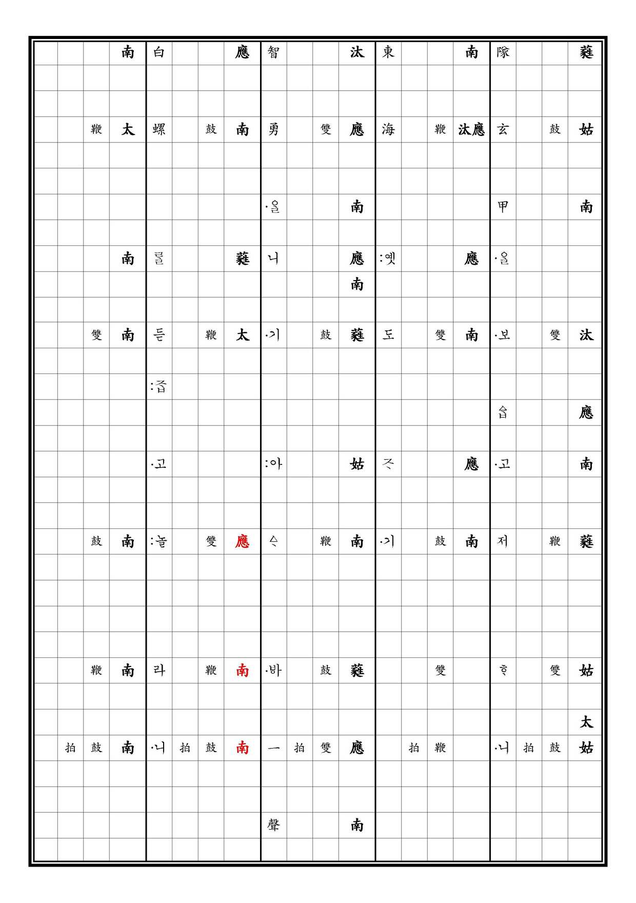 致和平 譜下 中 [四]