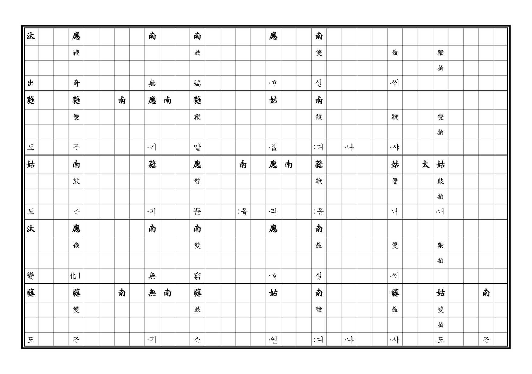 致和平 譜下 中 [四]