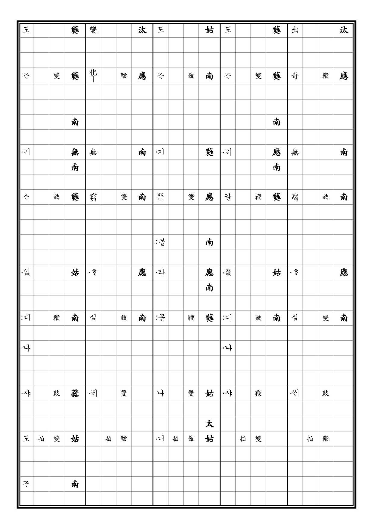 致和平 譜下 中 [四]