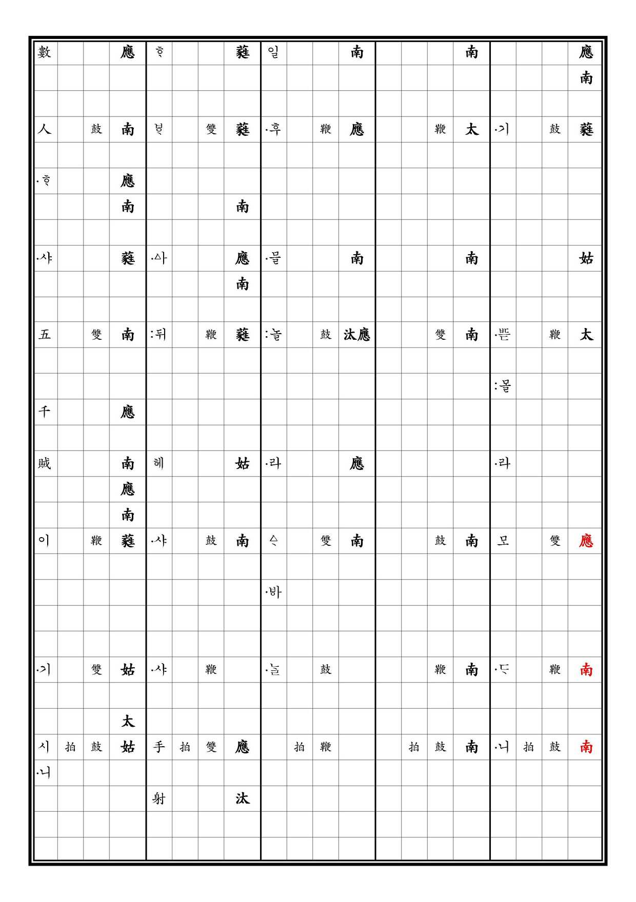 致和平 譜下 中 [四]