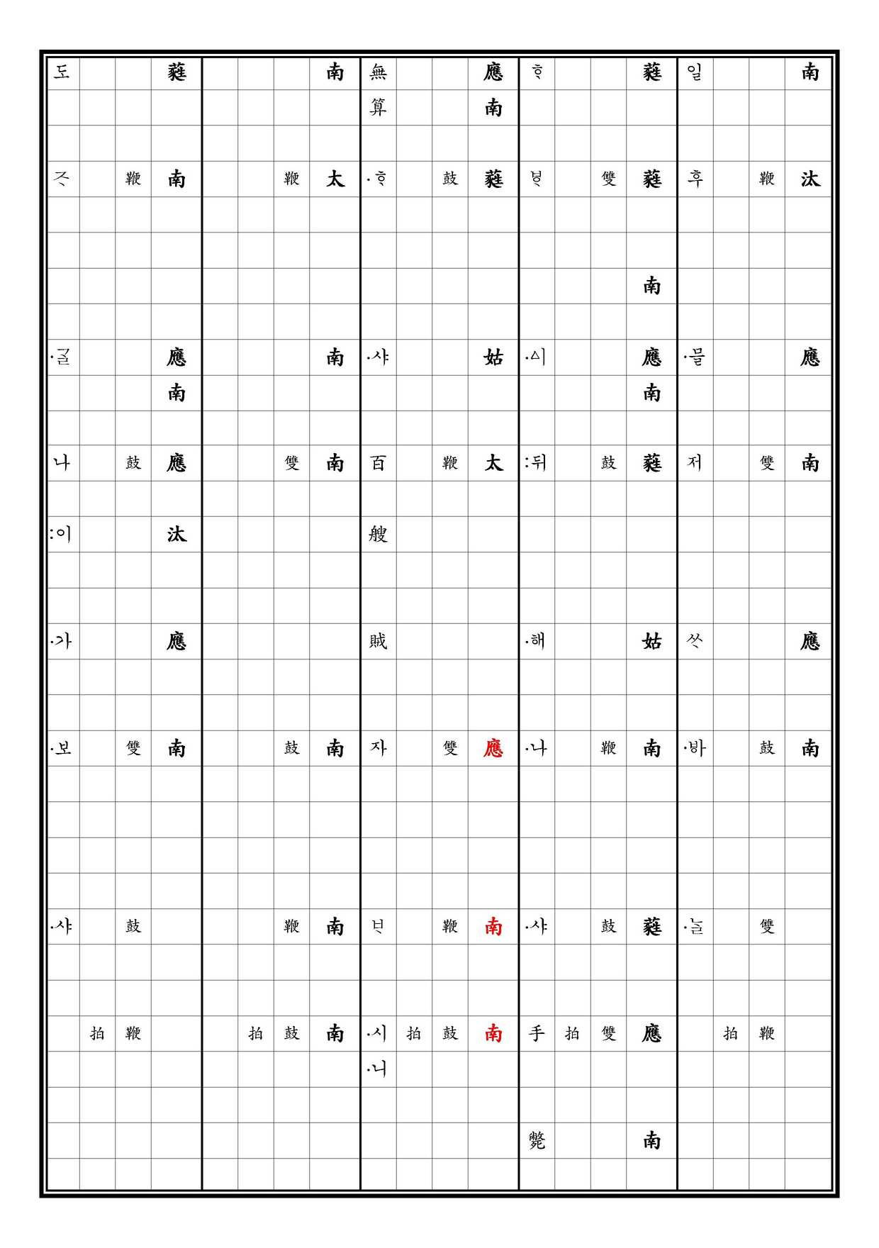 致和平 譜下 中 [四]