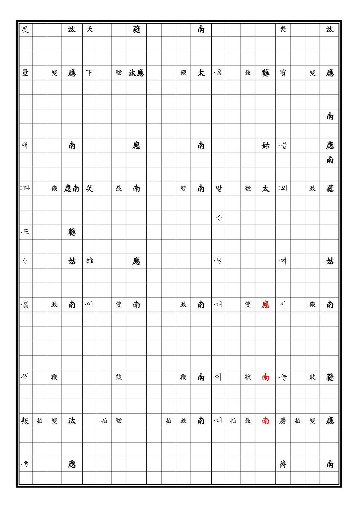 致和平 譜下 中 [四]