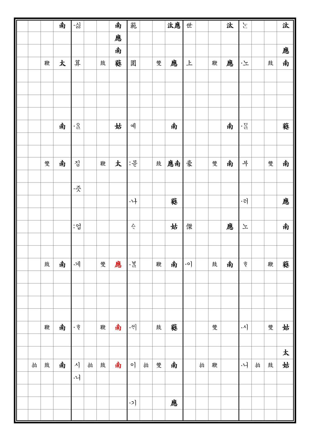 致和平 譜下 中 [四]