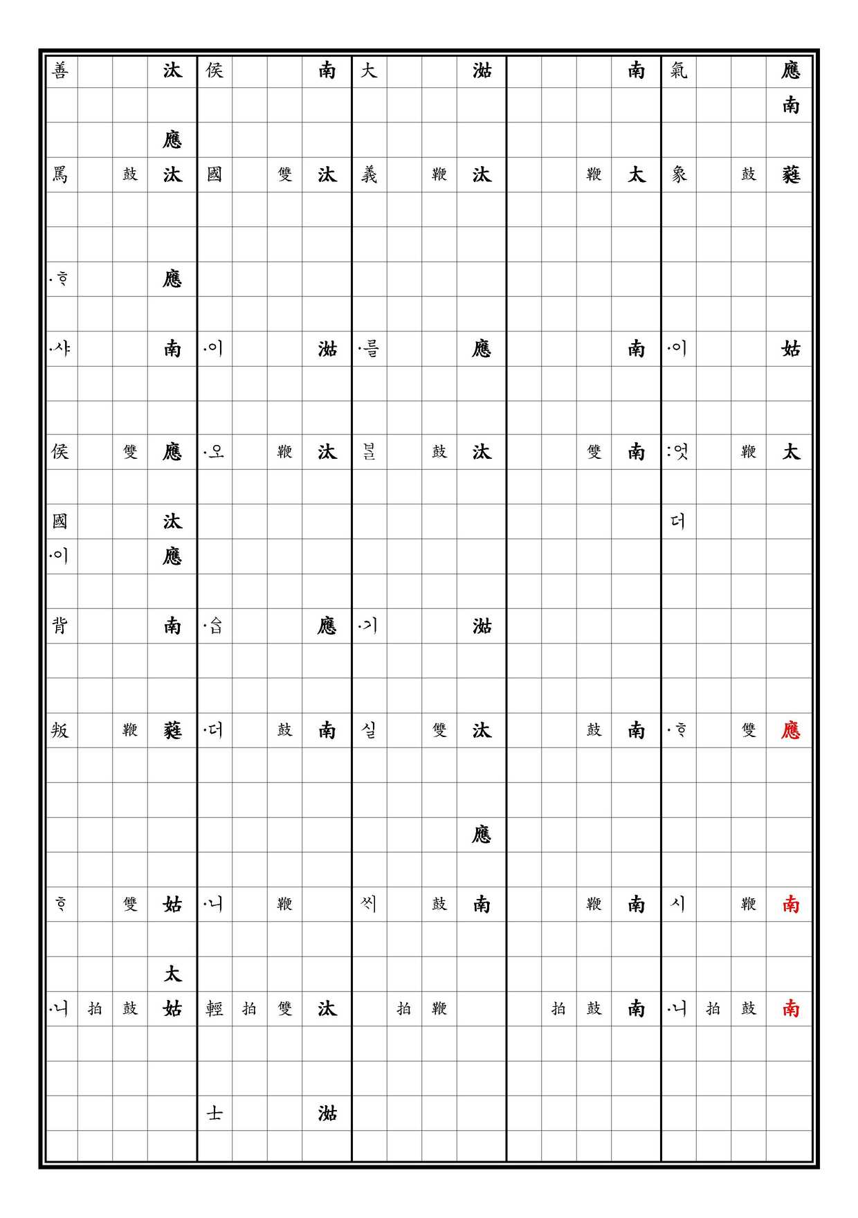 致和平 譜下 中 [四]