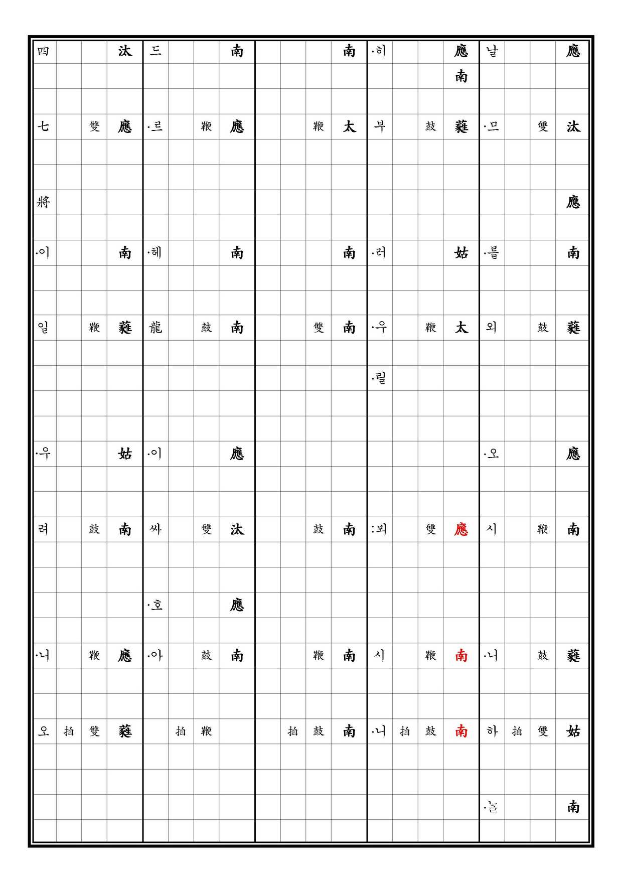 致和平 譜下 中 [四]