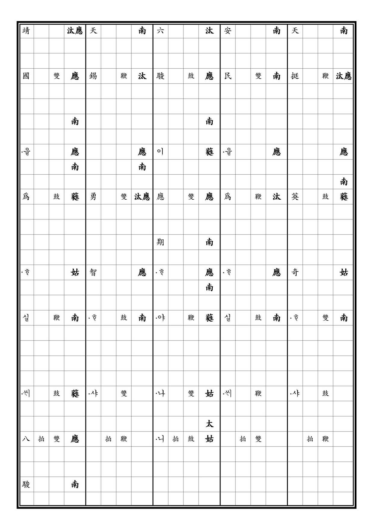 致和平 譜下 中 [四]