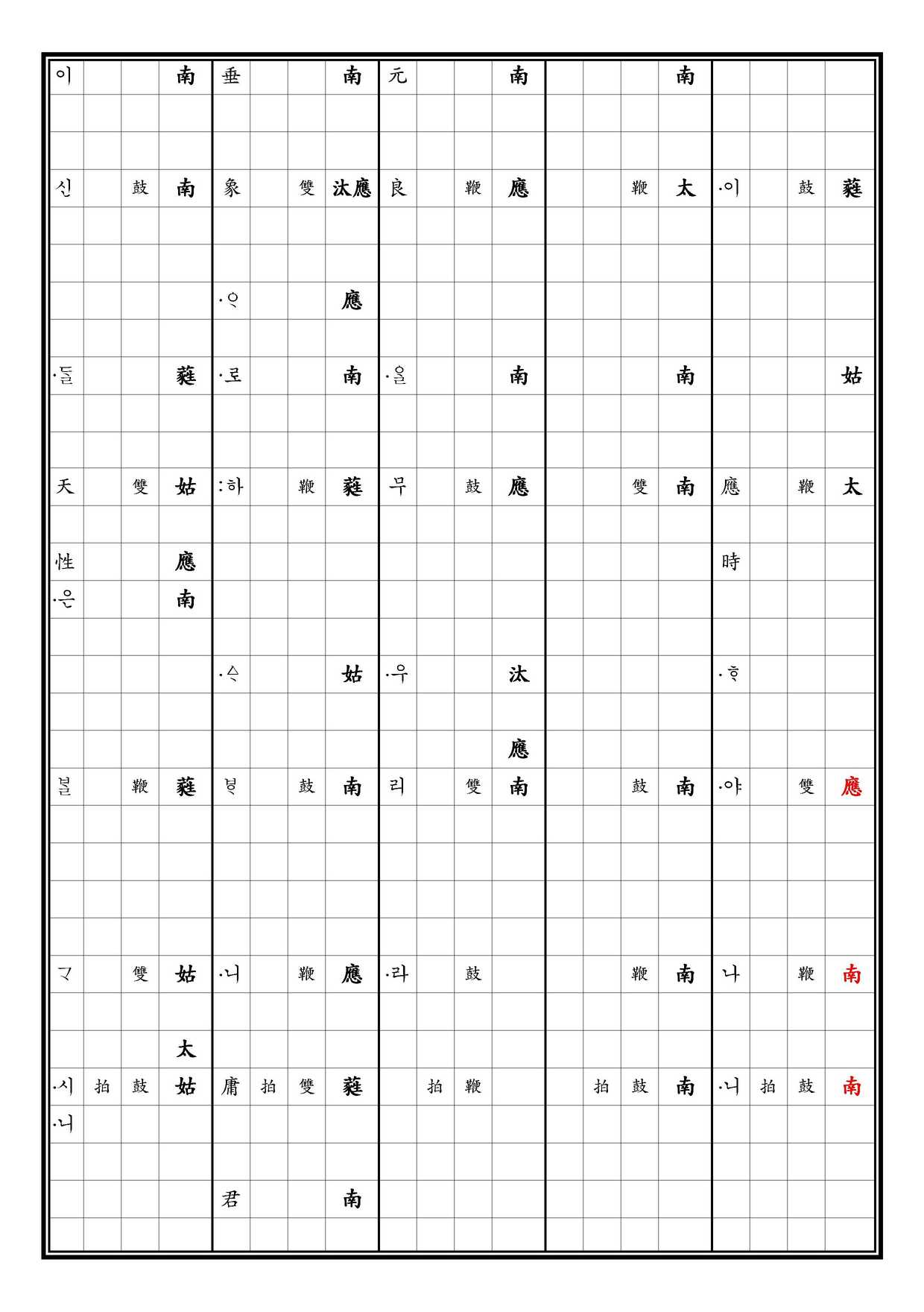 致和平 譜下 中 [四]